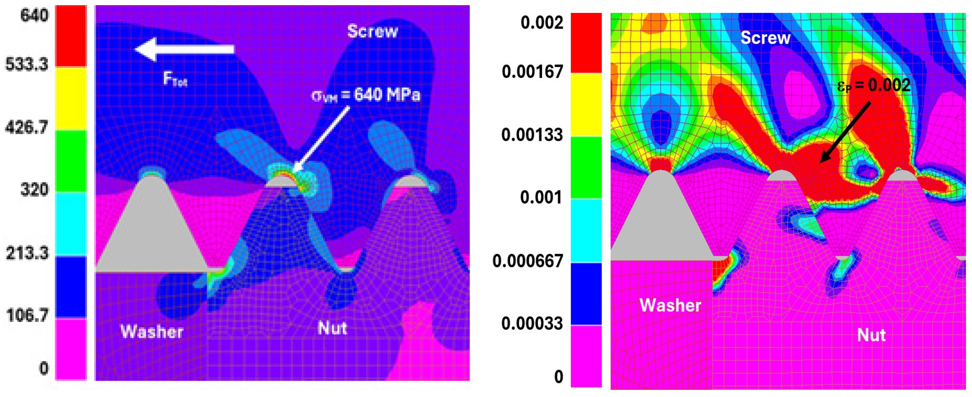 Applmech 06 00042 g005