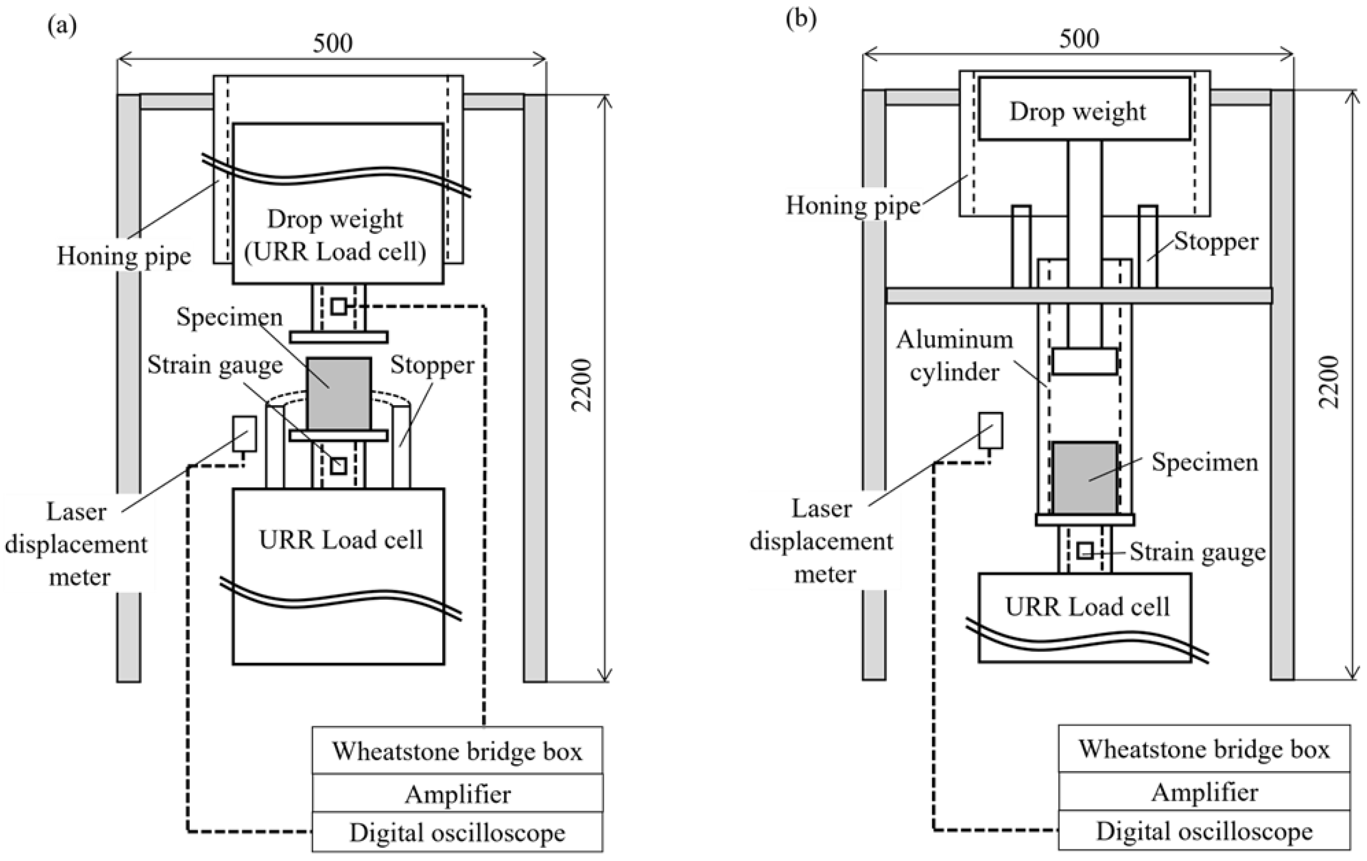 Applmech 06 00043 g003