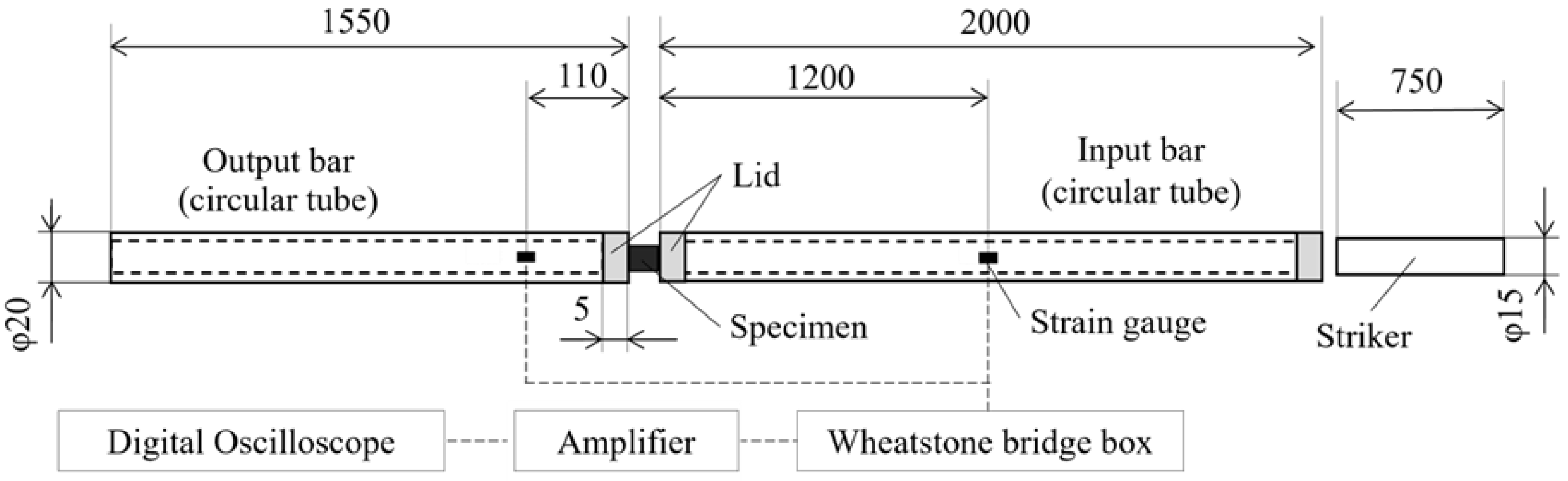 Applmech 06 00043 g004