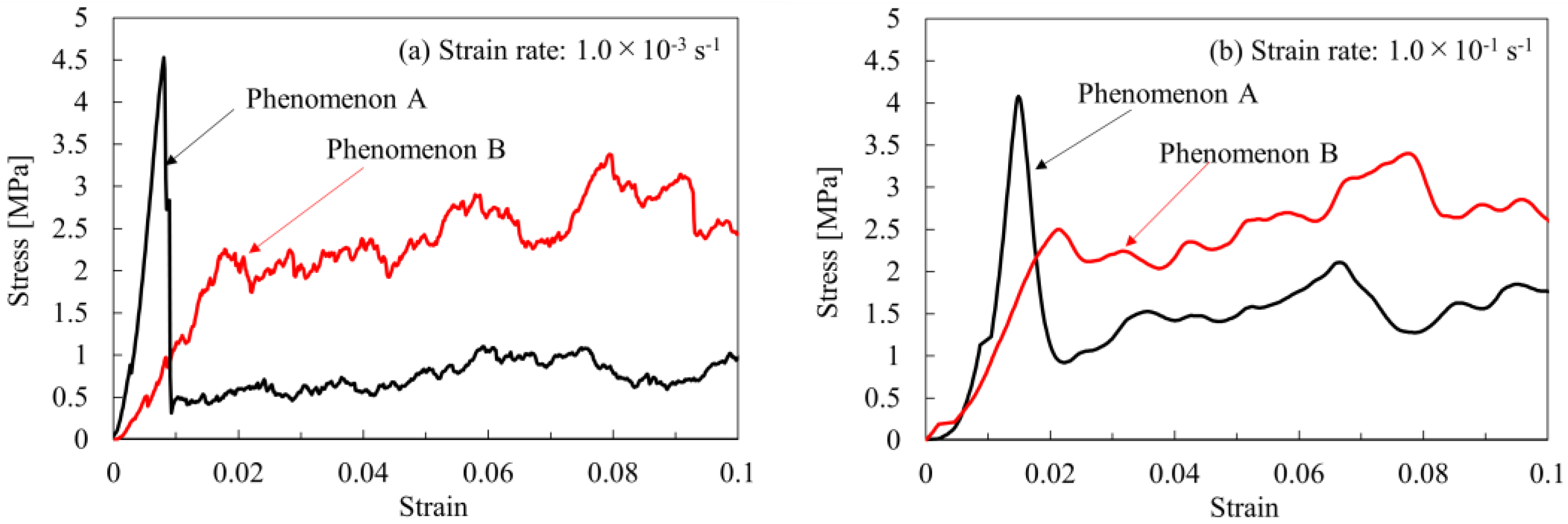 Applmech 06 00043 g005