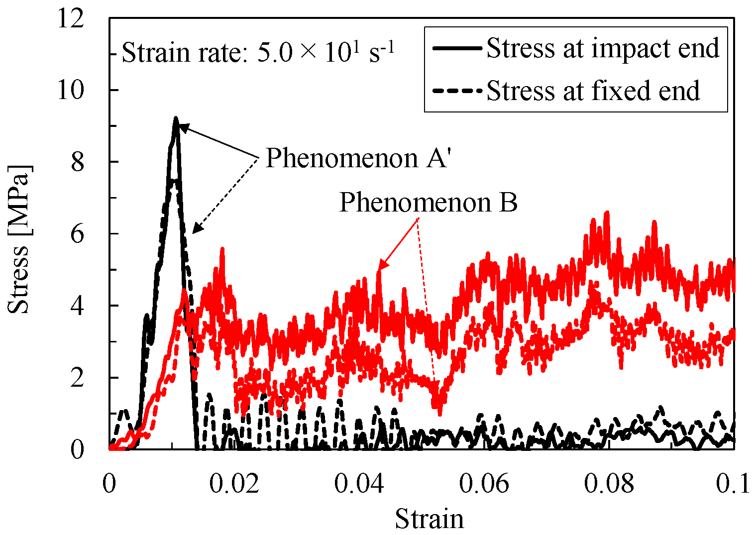 Applmech 06 00043 g007