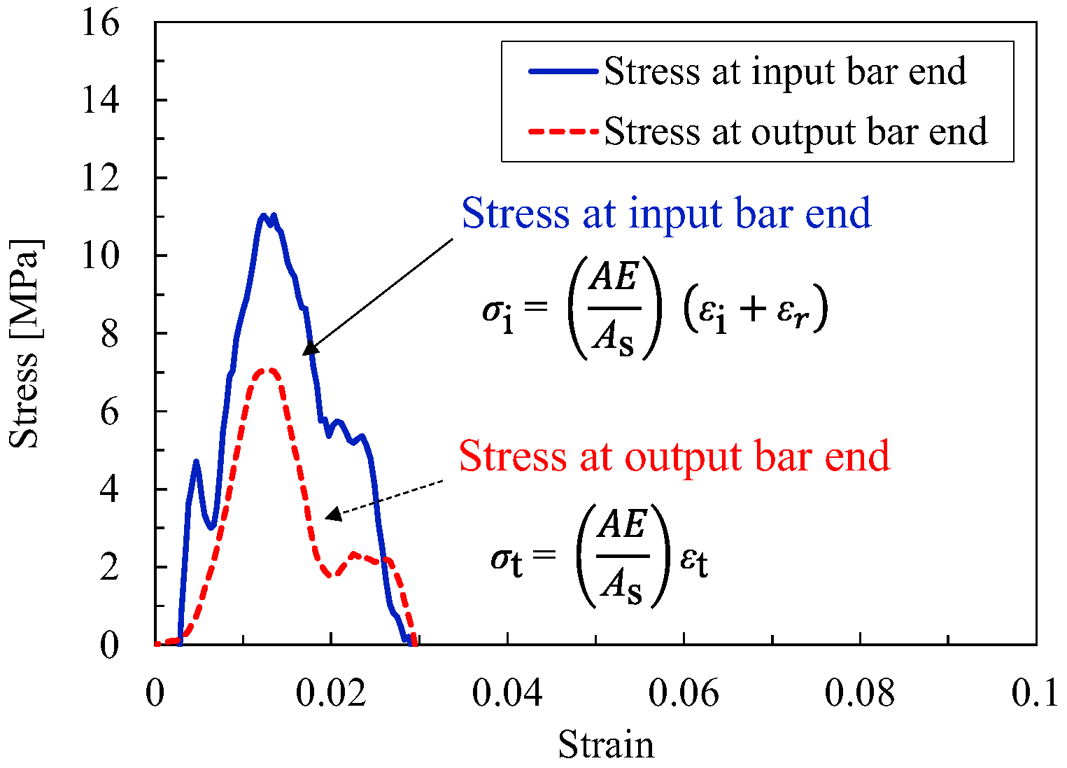 Applmech 06 00043 g009