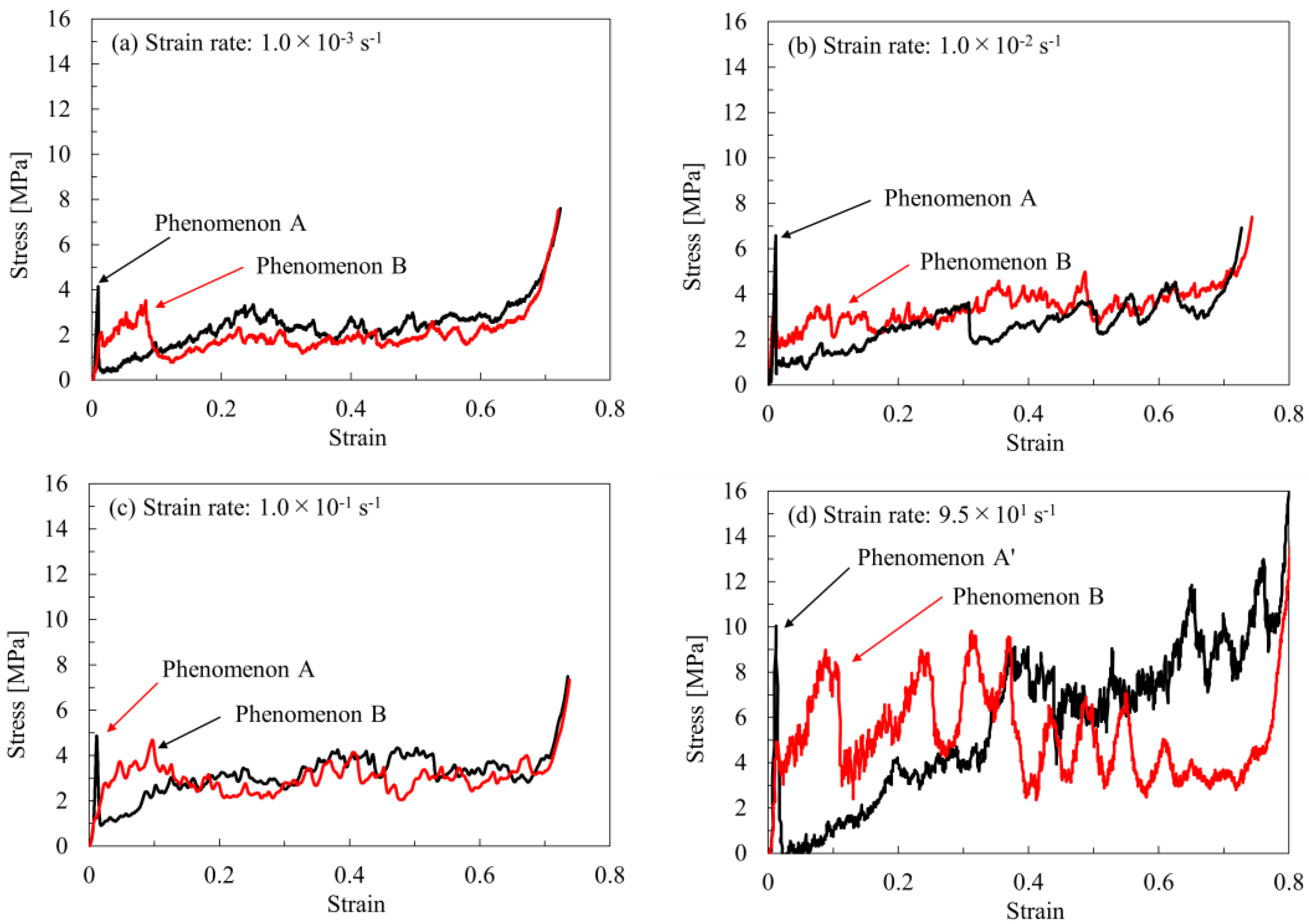 Applmech 06 00043 g010