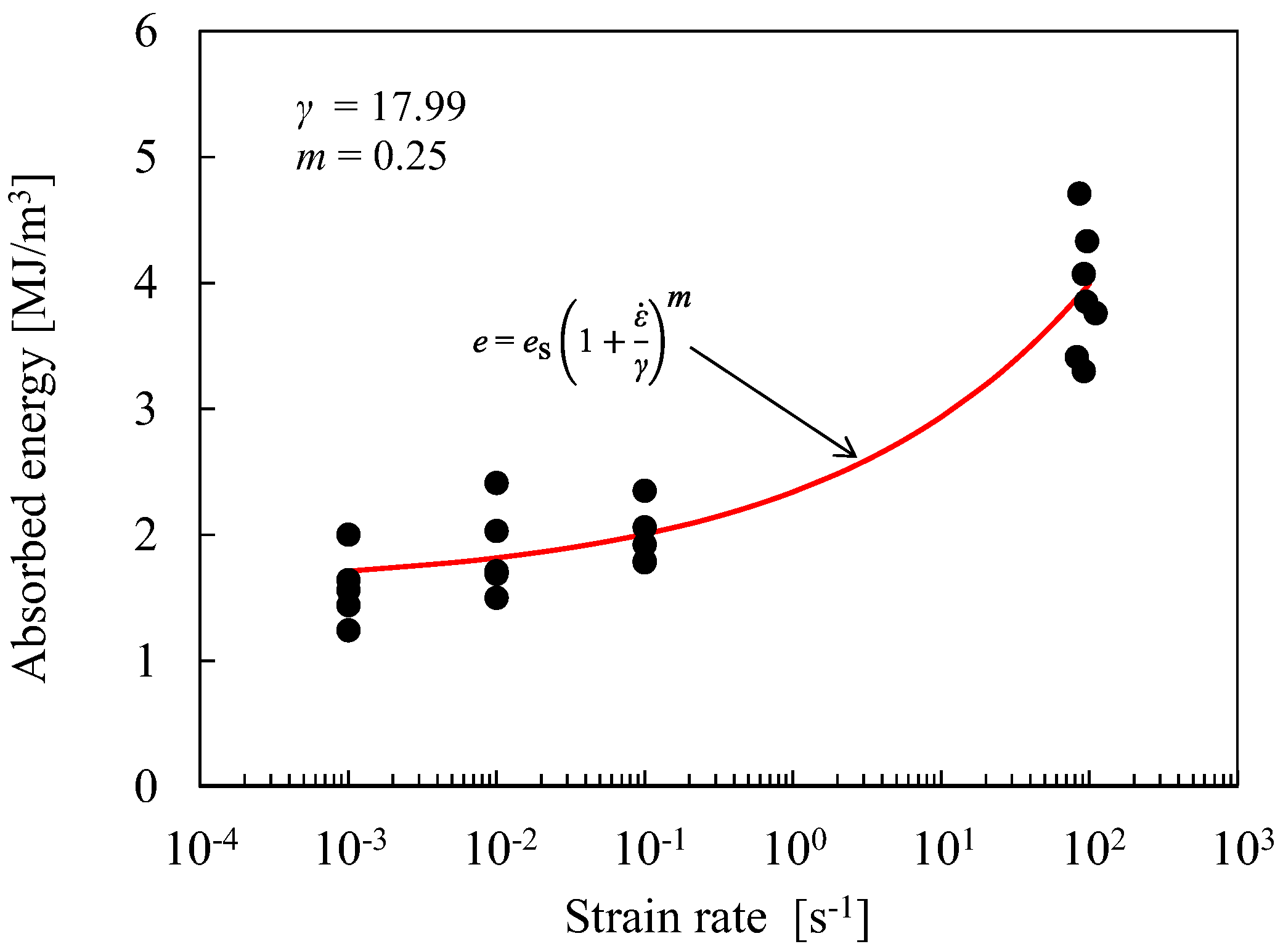 Applmech 06 00043 g011