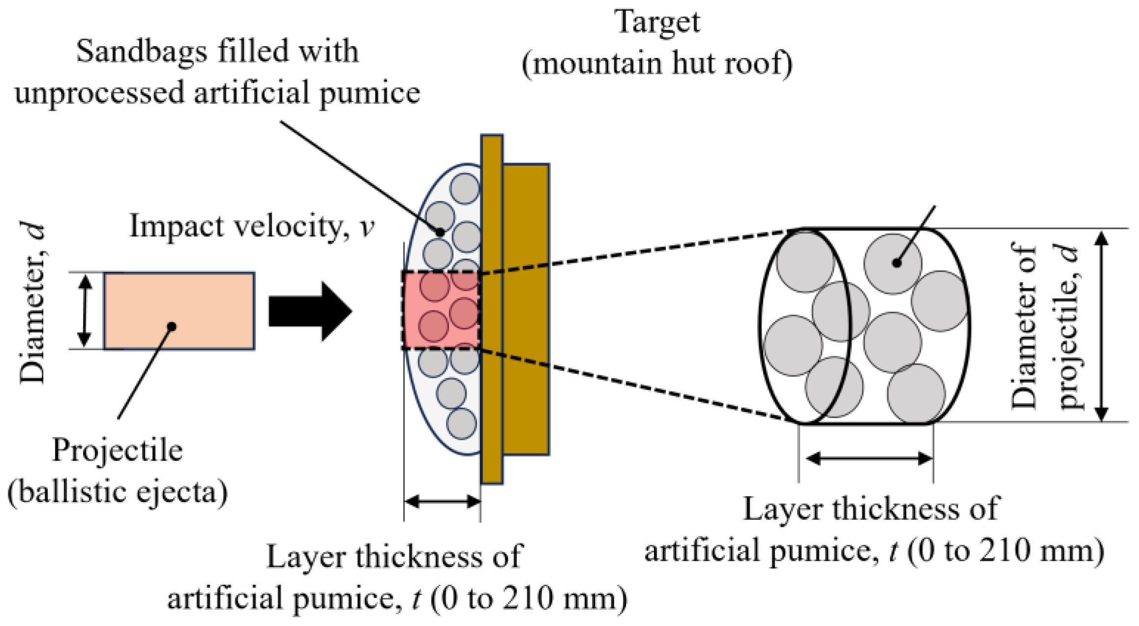 Applmech 06 00043 g013