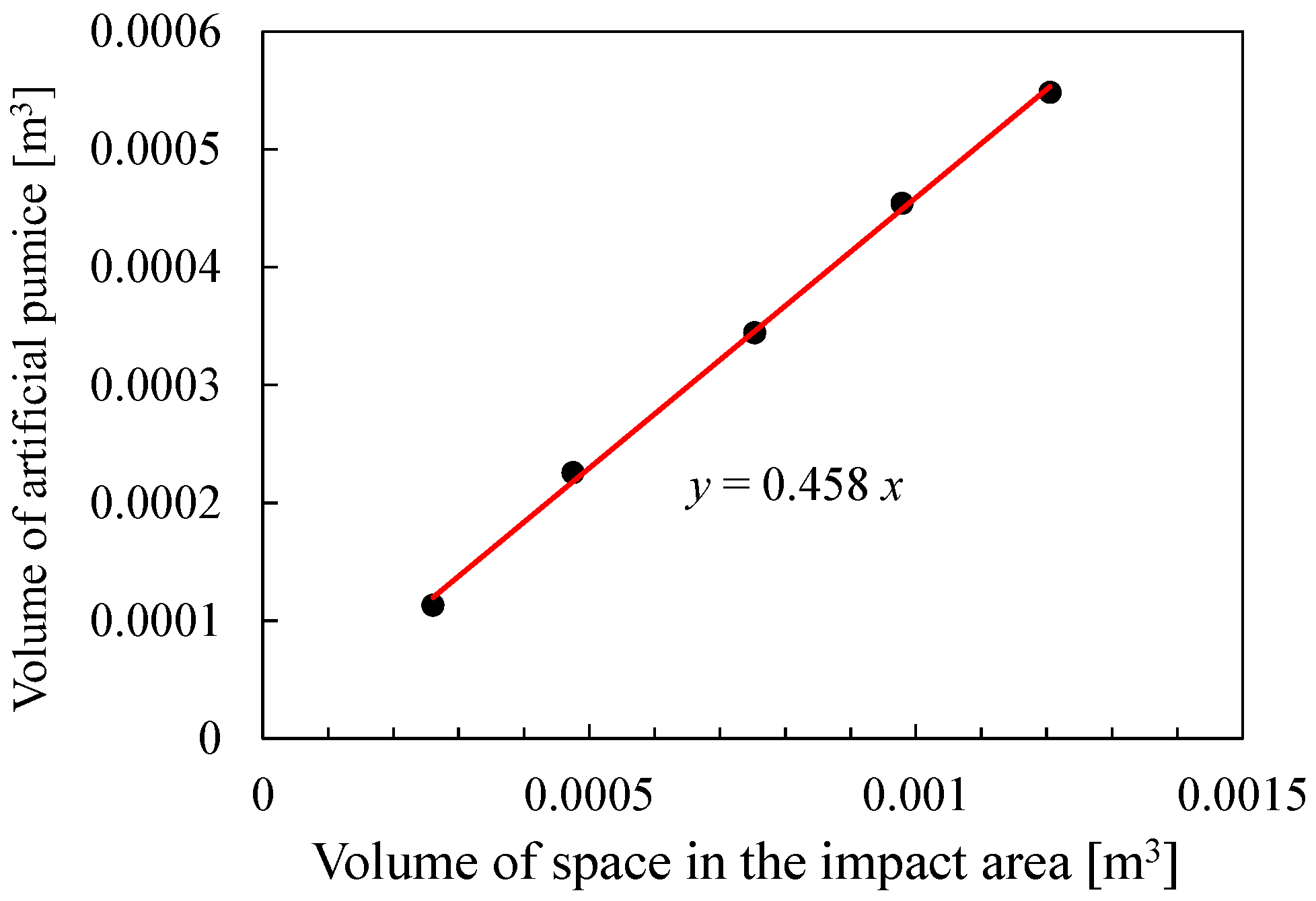 Applmech 06 00043 g014
