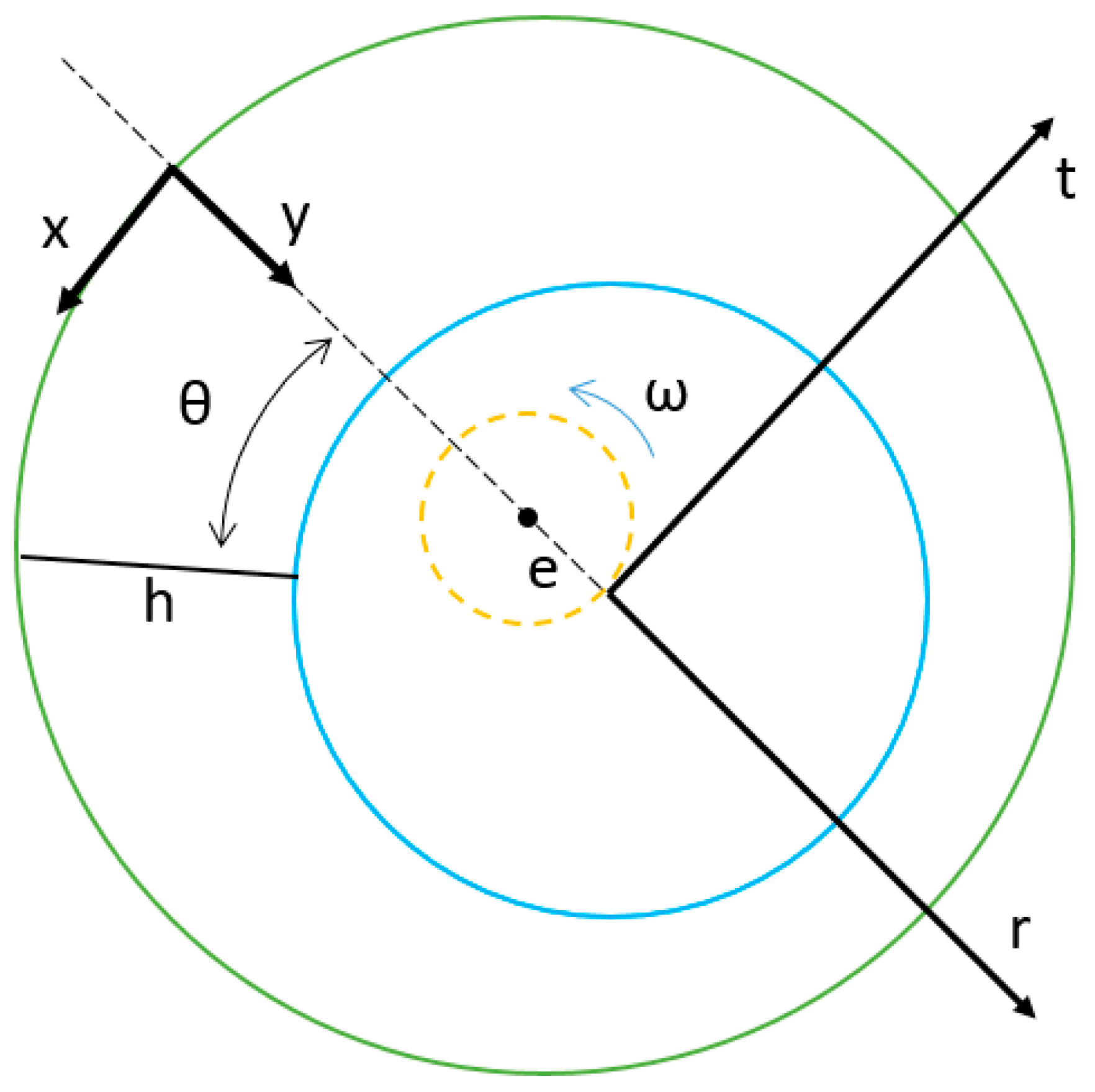 Applmech 06 00048 g002