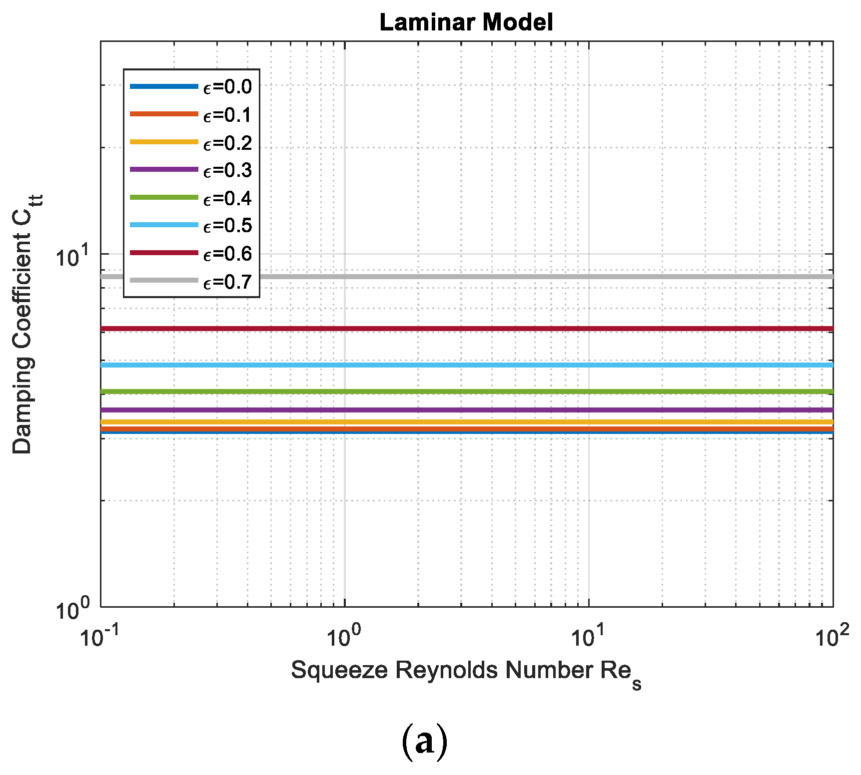 Applmech 06 00048 g003a
