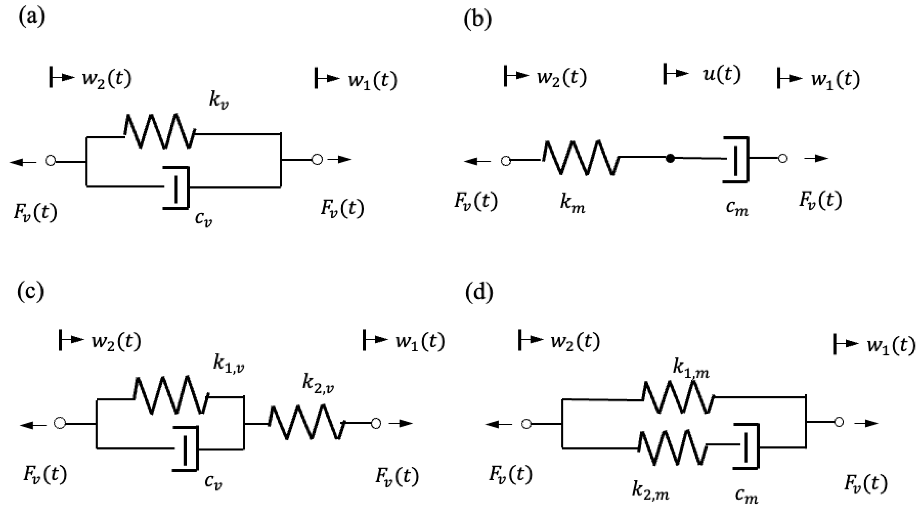 Applmech 06 00049 g004 Applmech 06 00049 g004