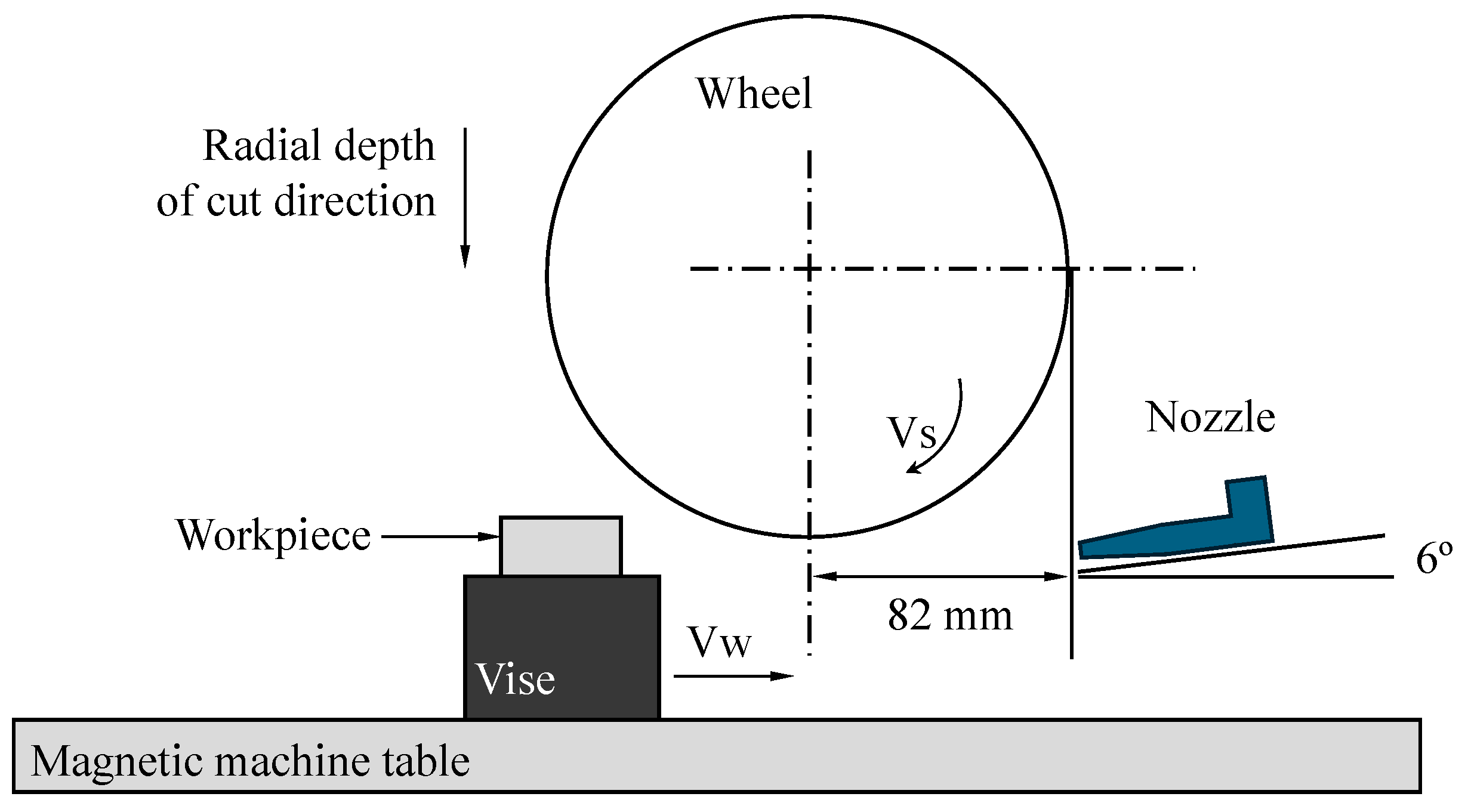 Applmech 06 00050 g001