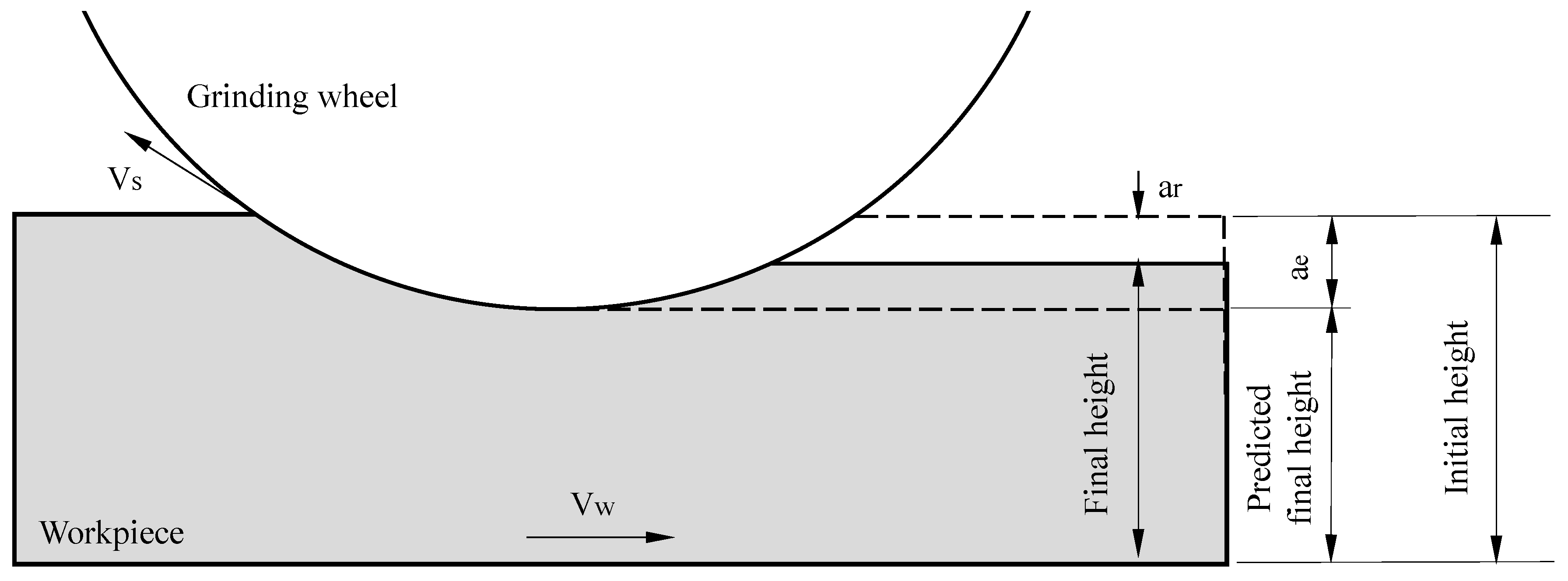 Applmech 06 00050 g002