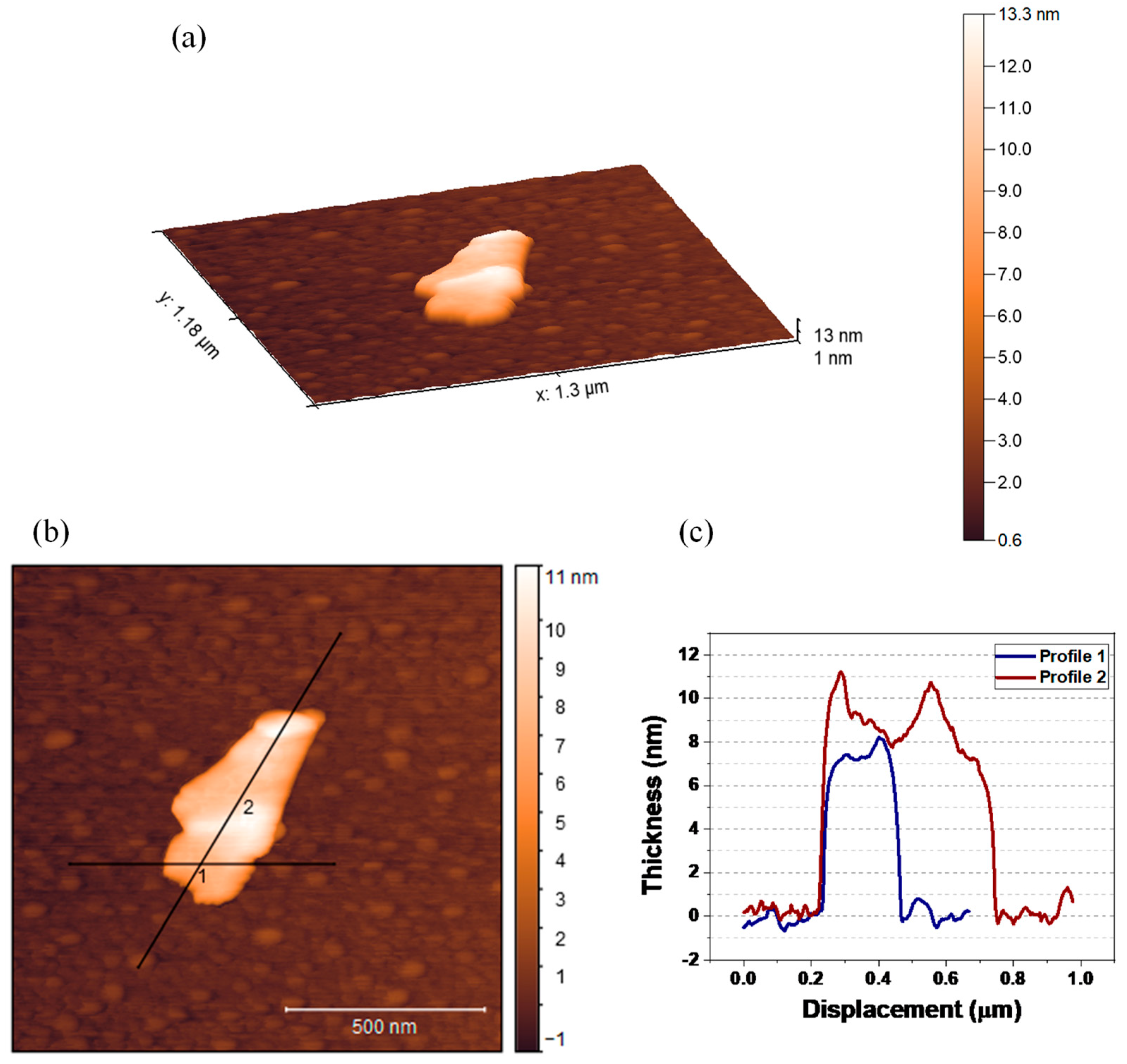 Applmech 06 00050 g003