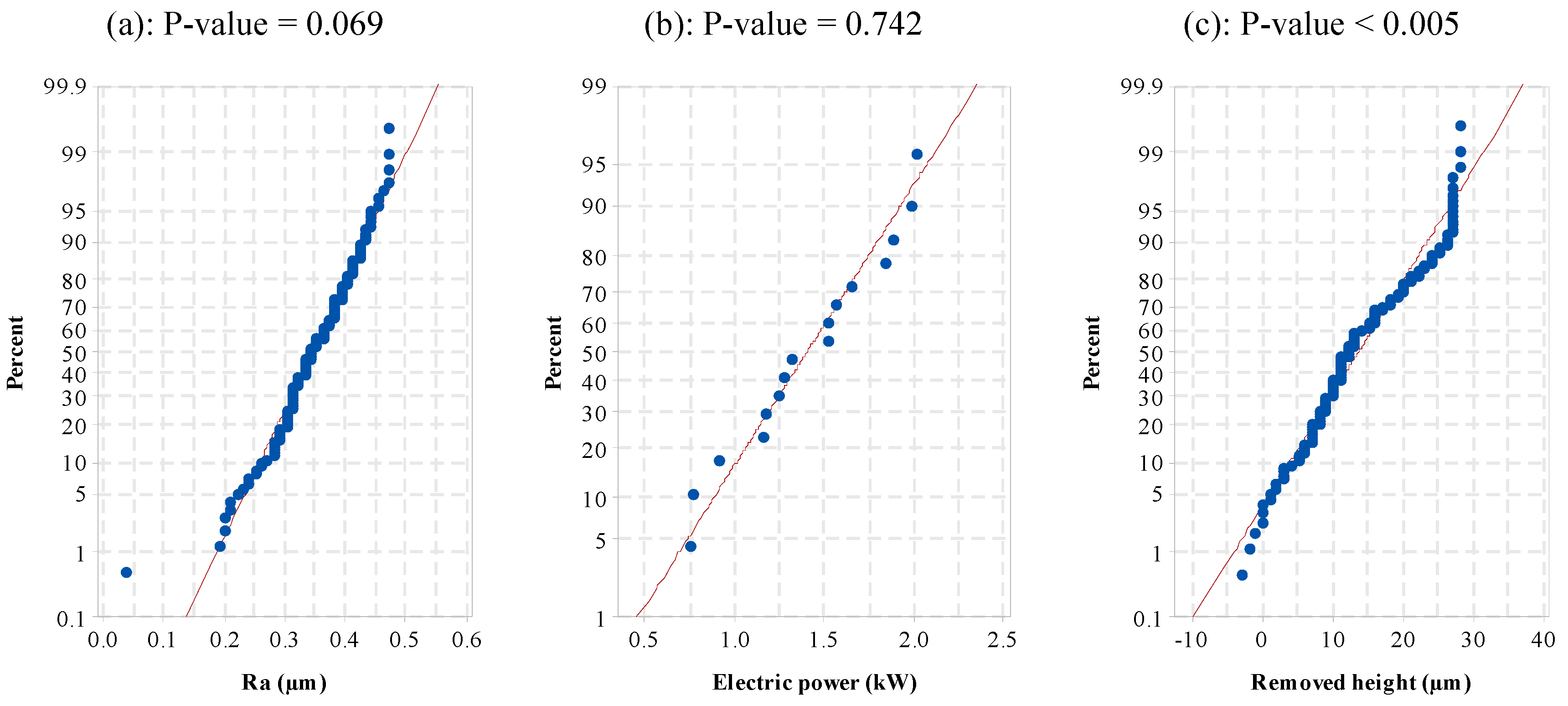 Applmech 06 00050 g004