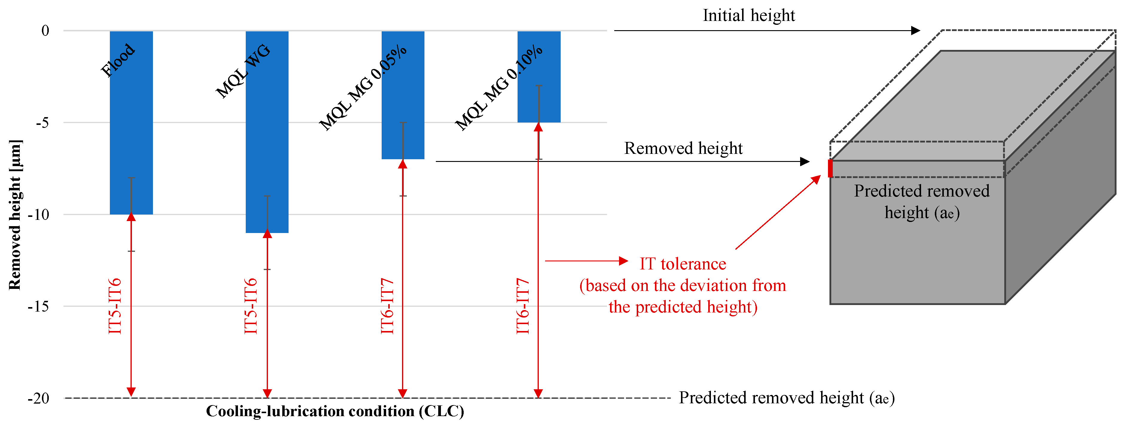 Applmech 06 00050 g005