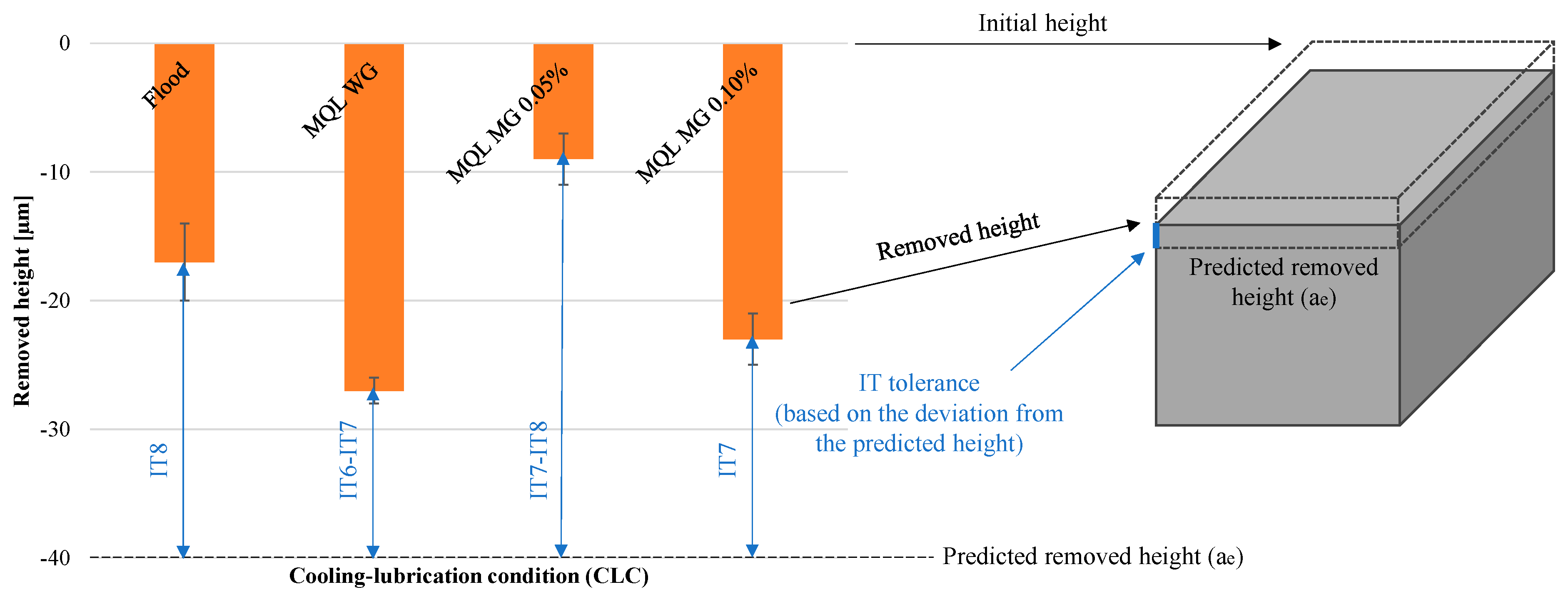 Applmech 06 00050 g006