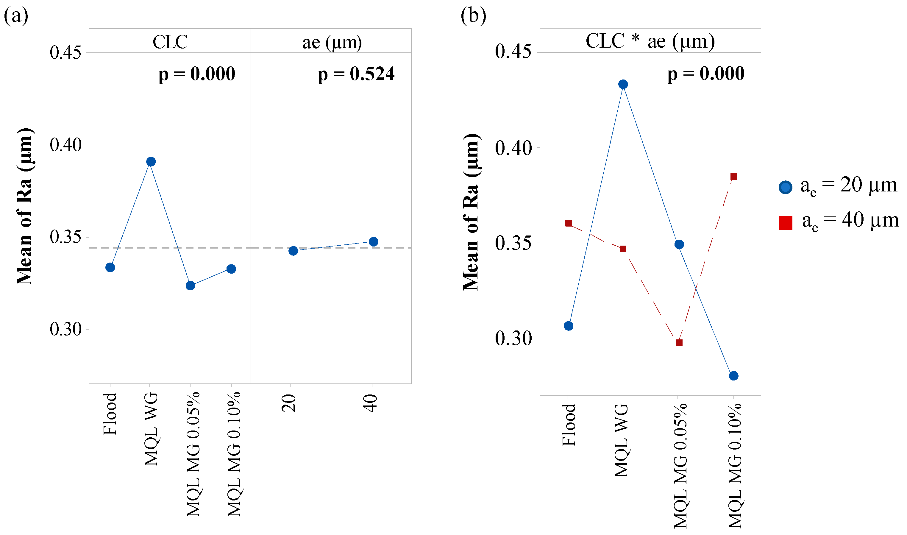 Applmech 06 00050 g007