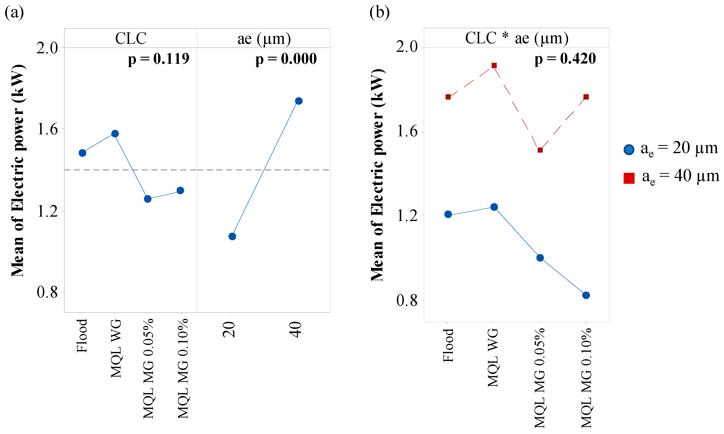 Applmech 06 00050 g009