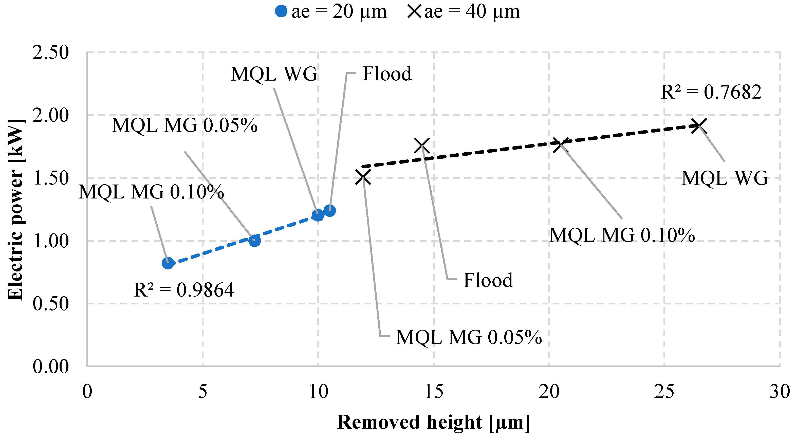 Applmech 06 00050 g010