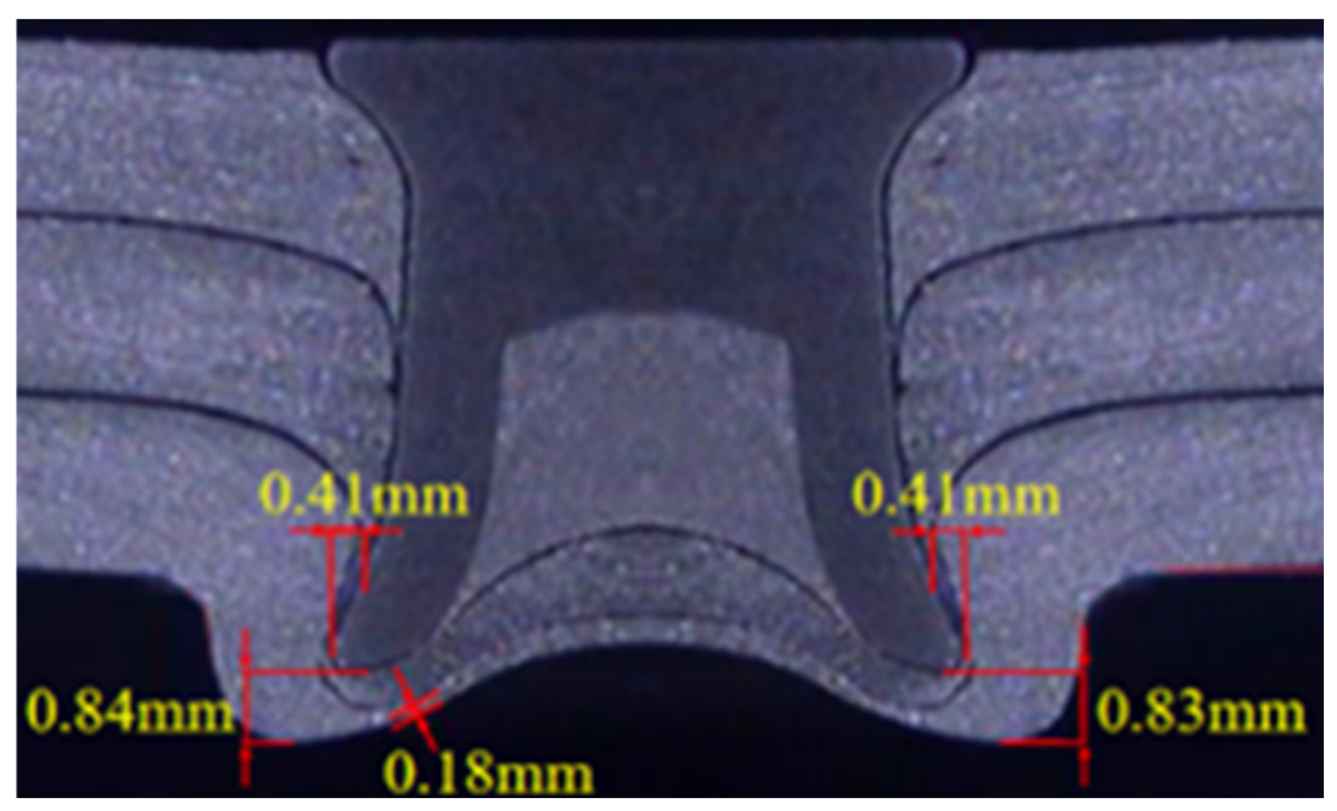 Applmech 06 00051 g007