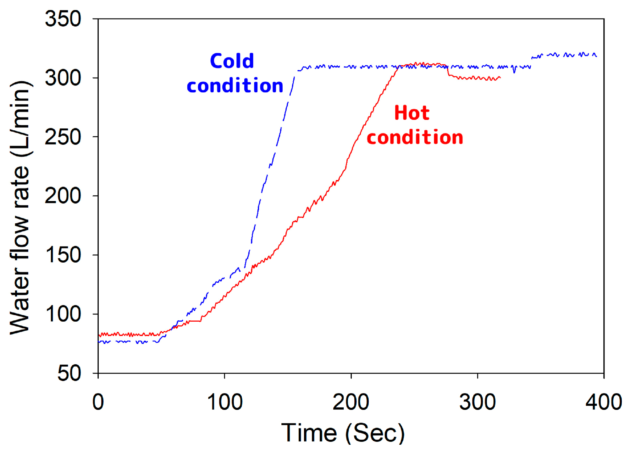 Applmech 06 00053 g002