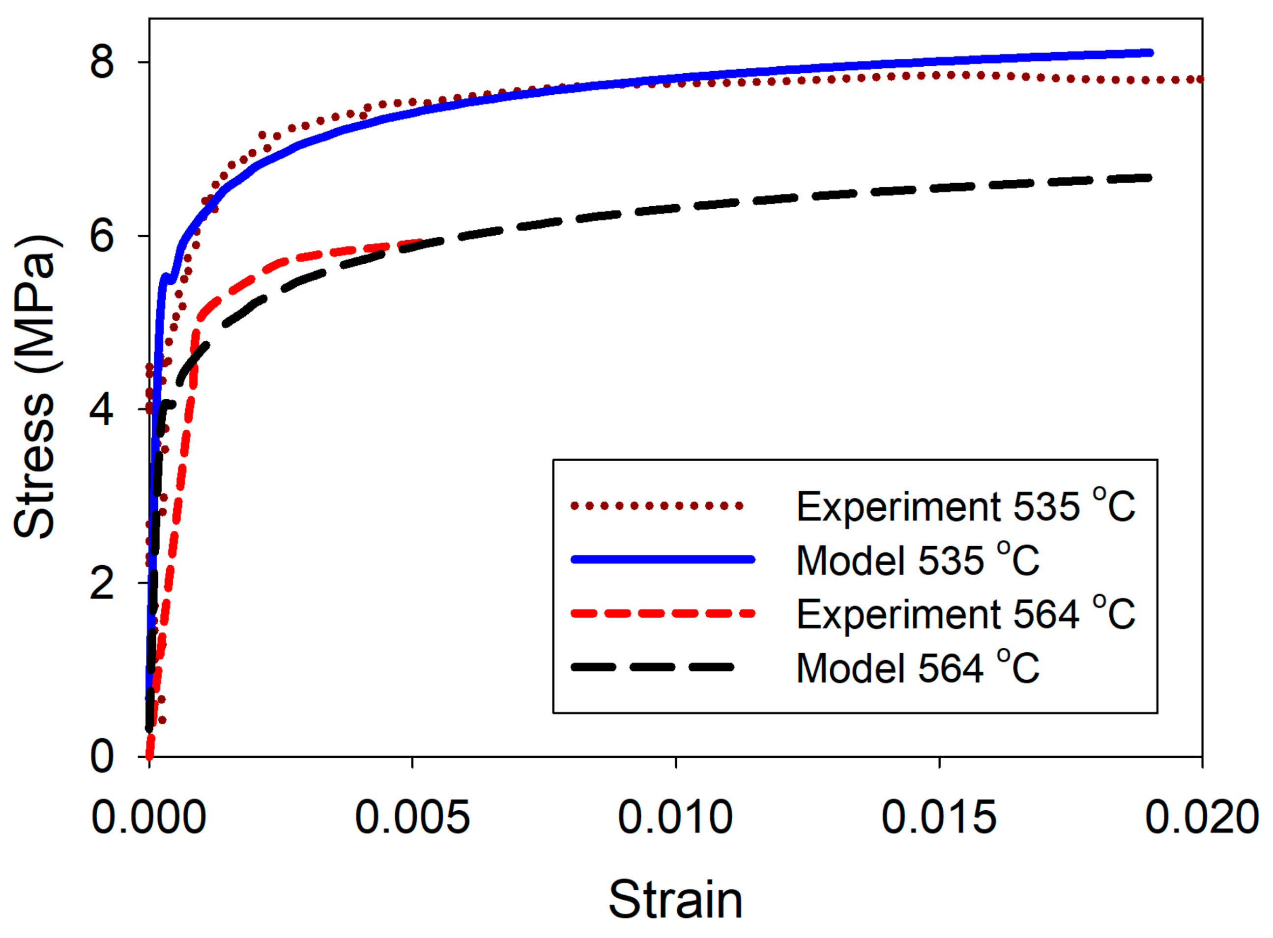 Applmech 06 00053 g006