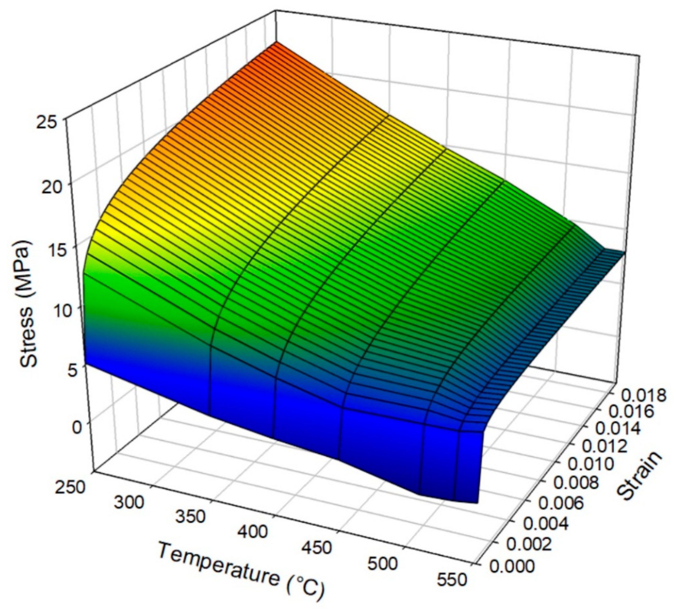 Applmech 06 00053 g007