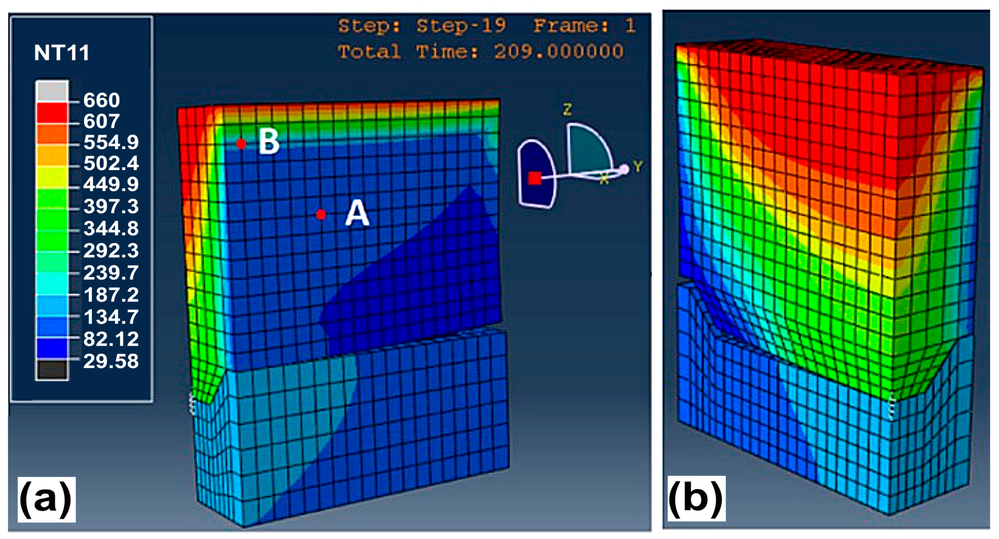 Applmech 06 00053 g011