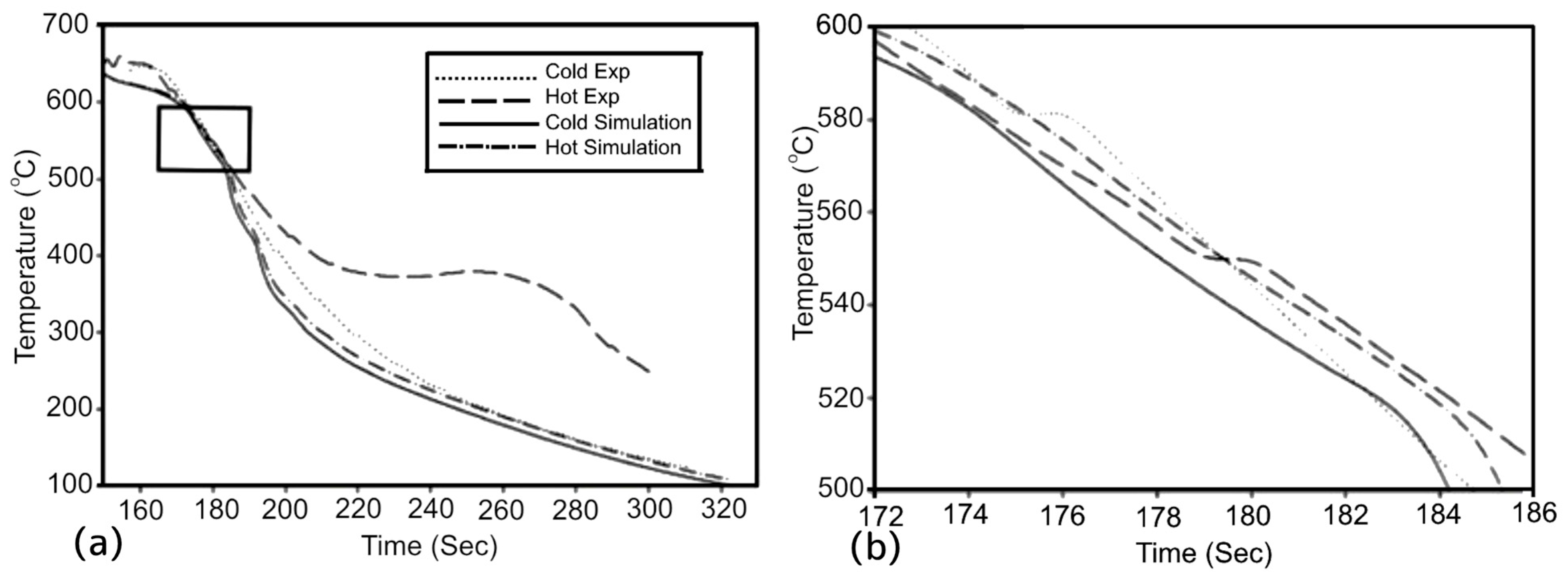 Applmech 06 00053 g012