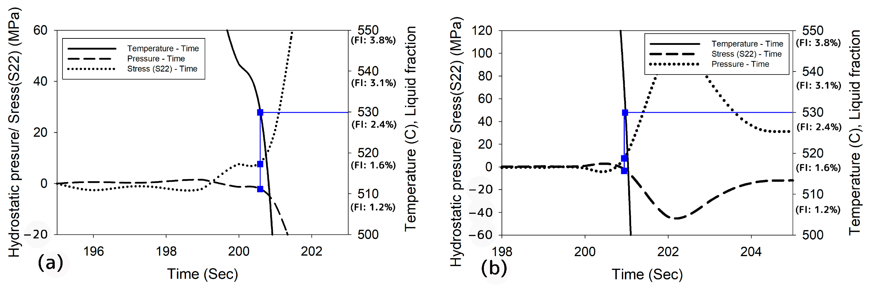 Applmech 06 00053 g014