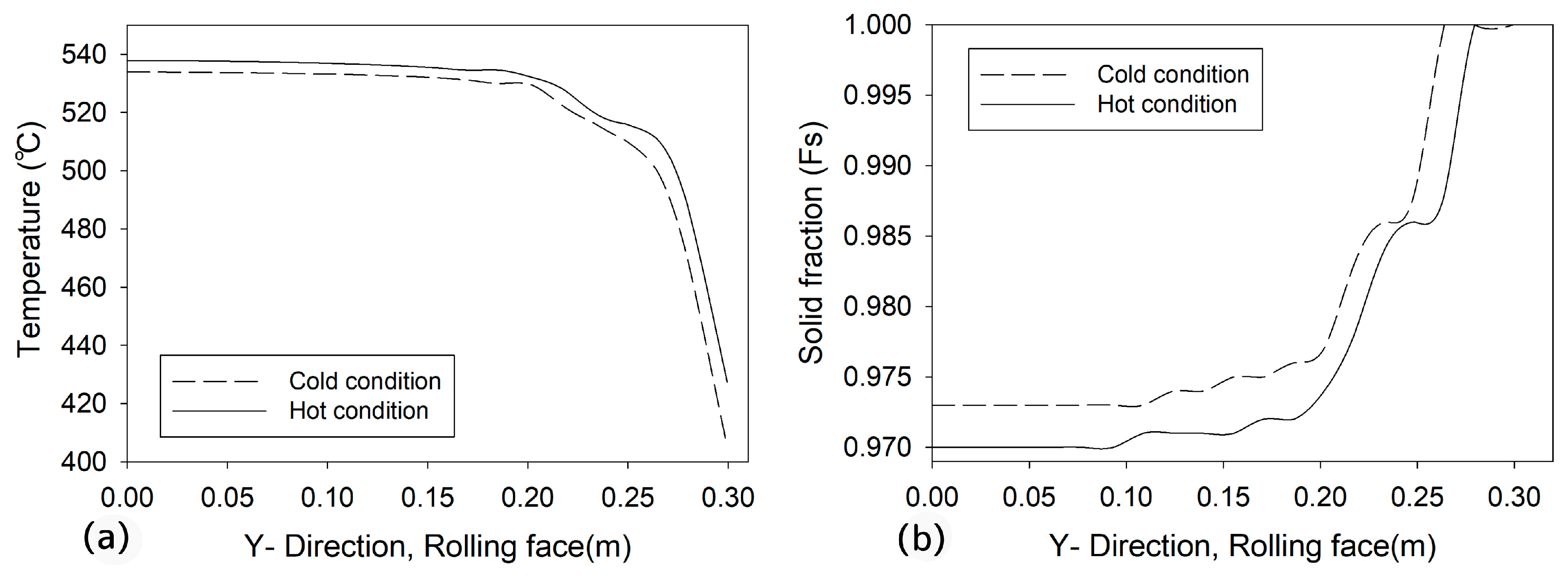 Applmech 06 00053 g015