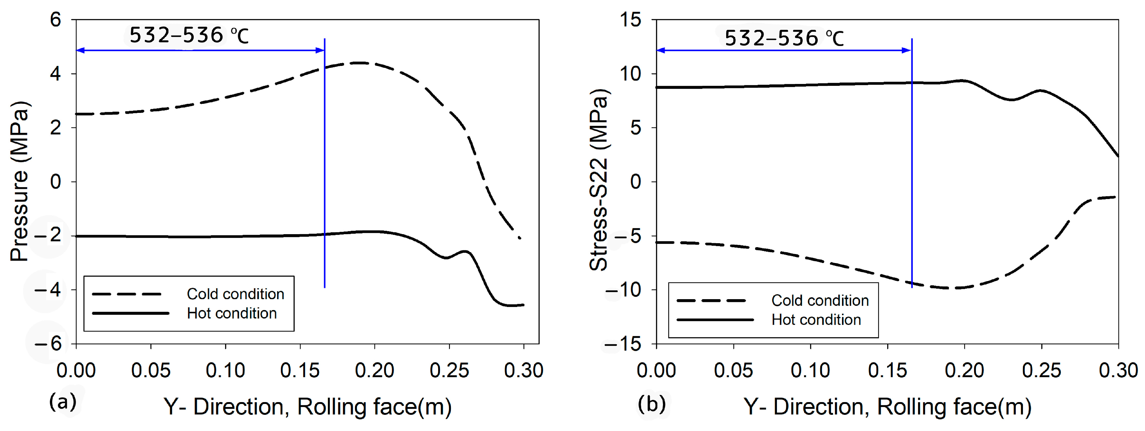 Applmech 06 00053 g016