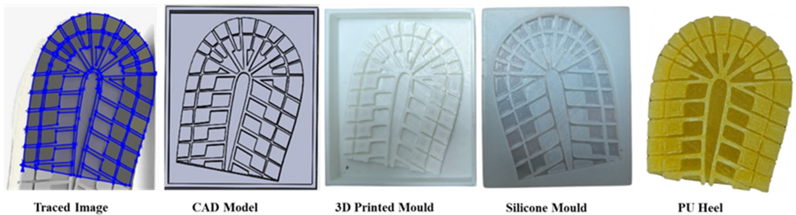 Applmech 06 00054 g001
