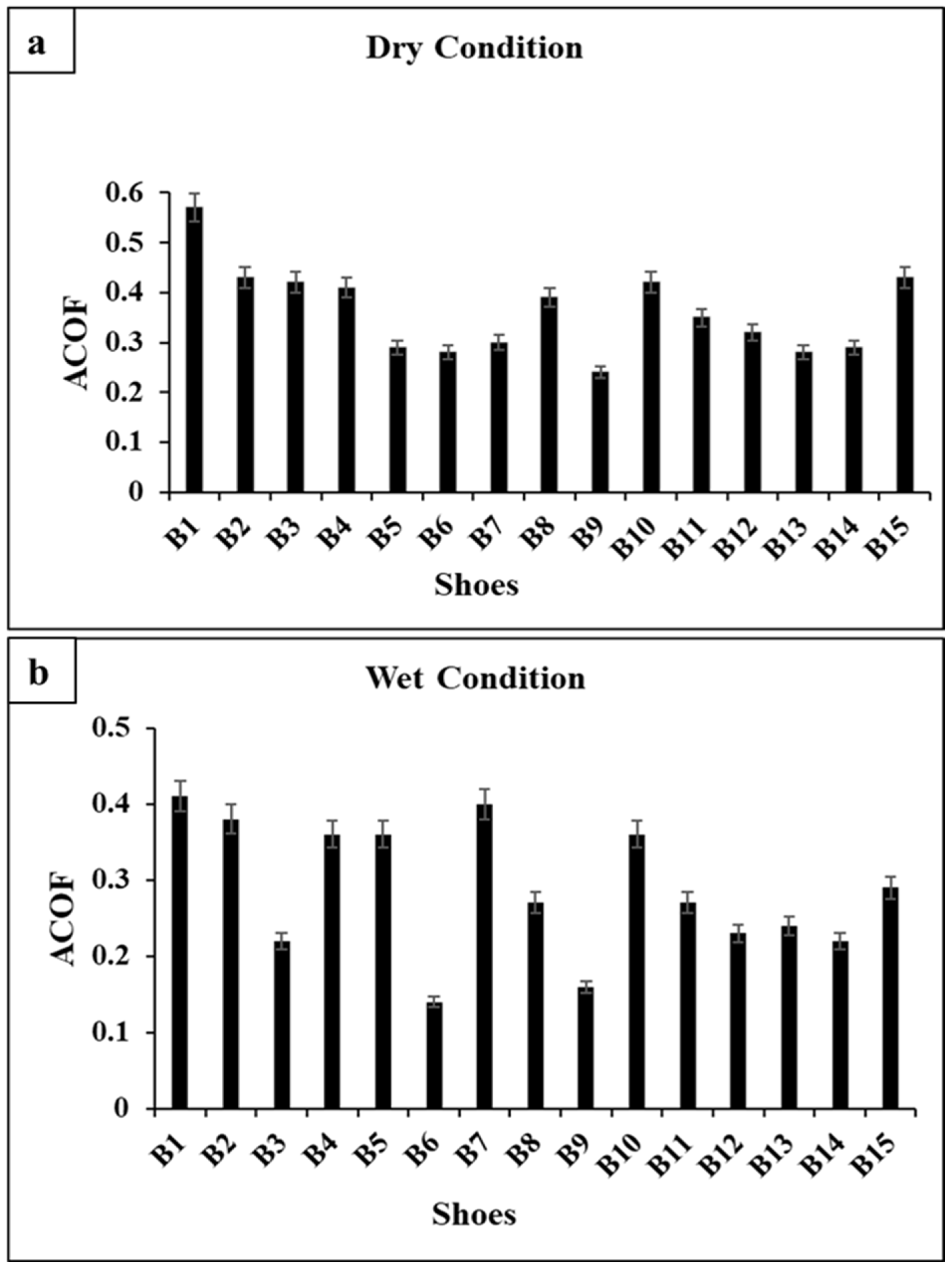 Applmech 06 00054 g005