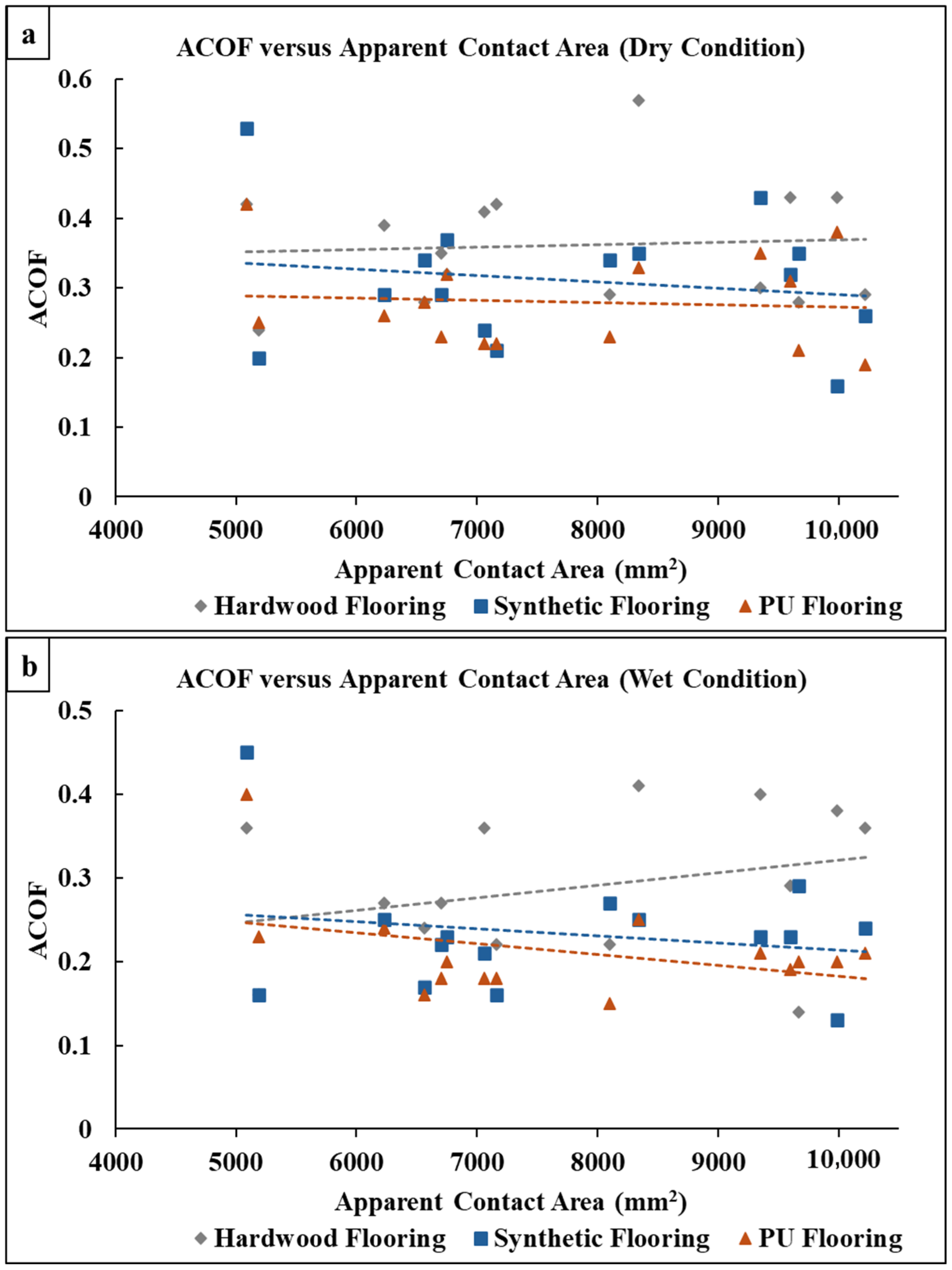 Applmech 06 00054 g008
