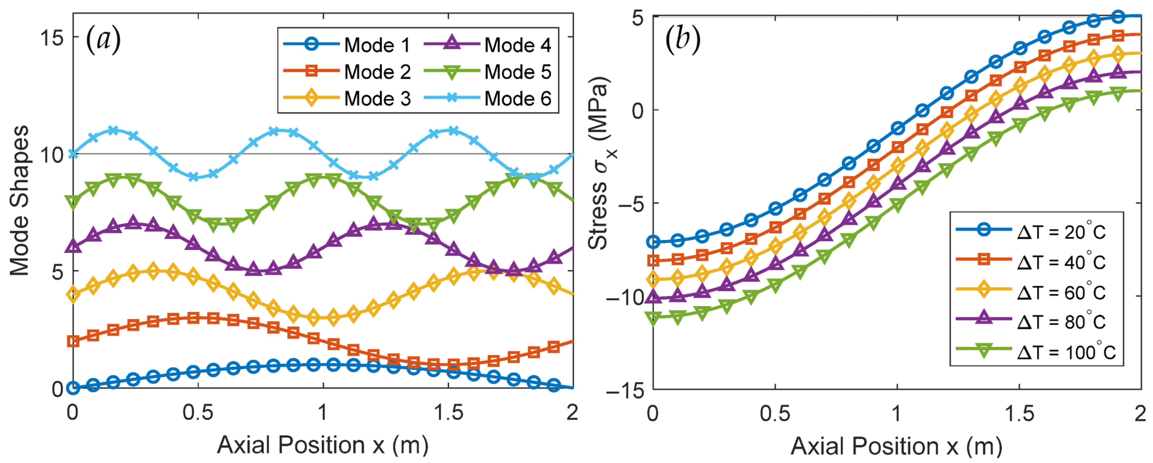 Applmech 06 00055 g002