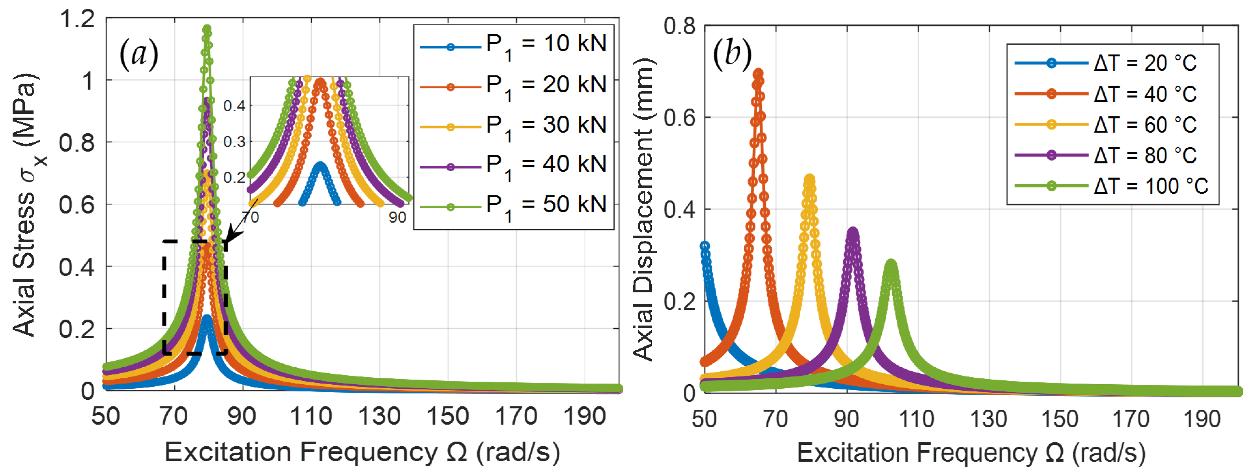 Applmech 06 00055 g003