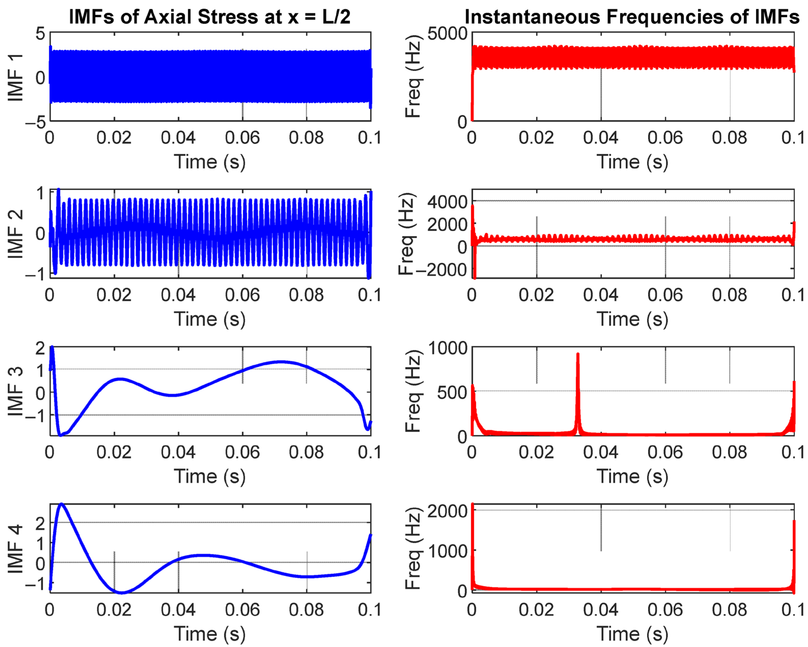 Applmech 06 00055 g006