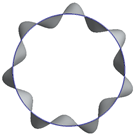 Applmech 06 00055 i010