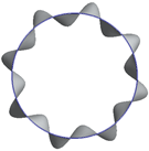 Applmech 06 00055 i014