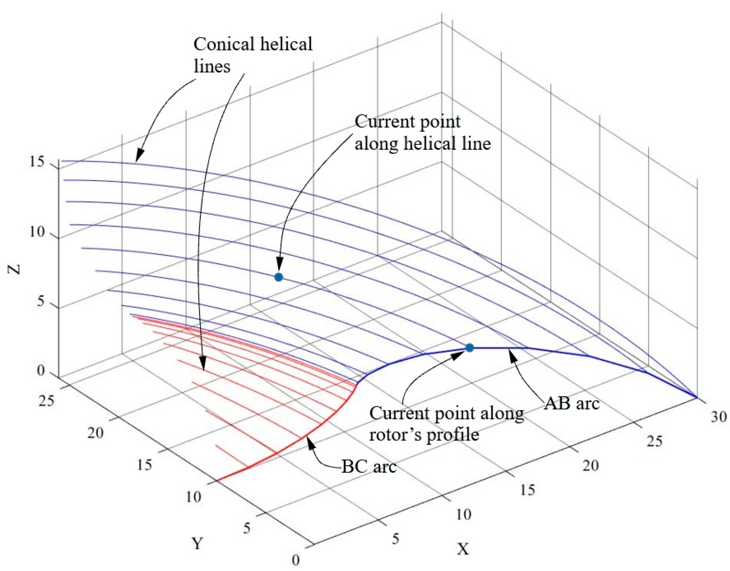 Applmech 06 00058 g004