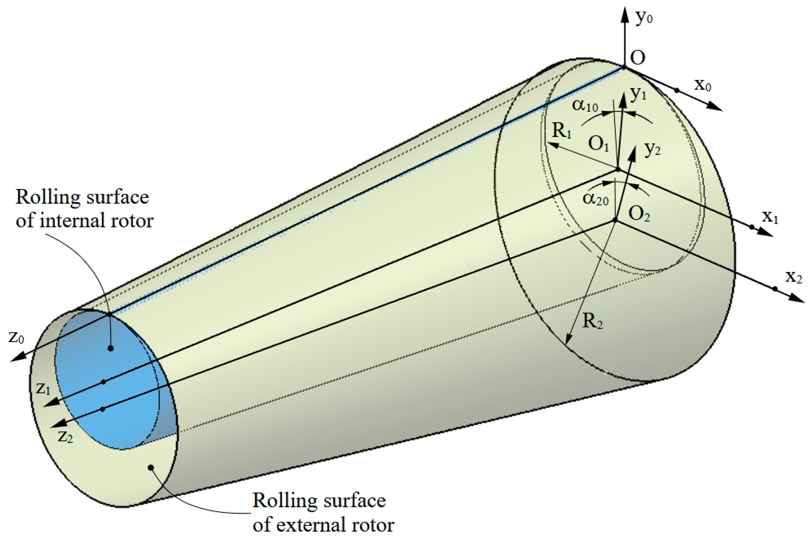 Applmech 06 00058 g005