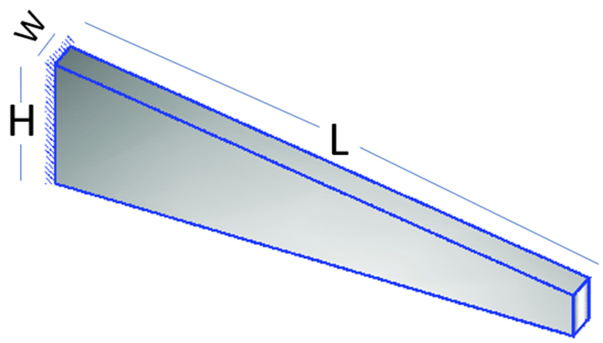 Applmech 06 00059 g001