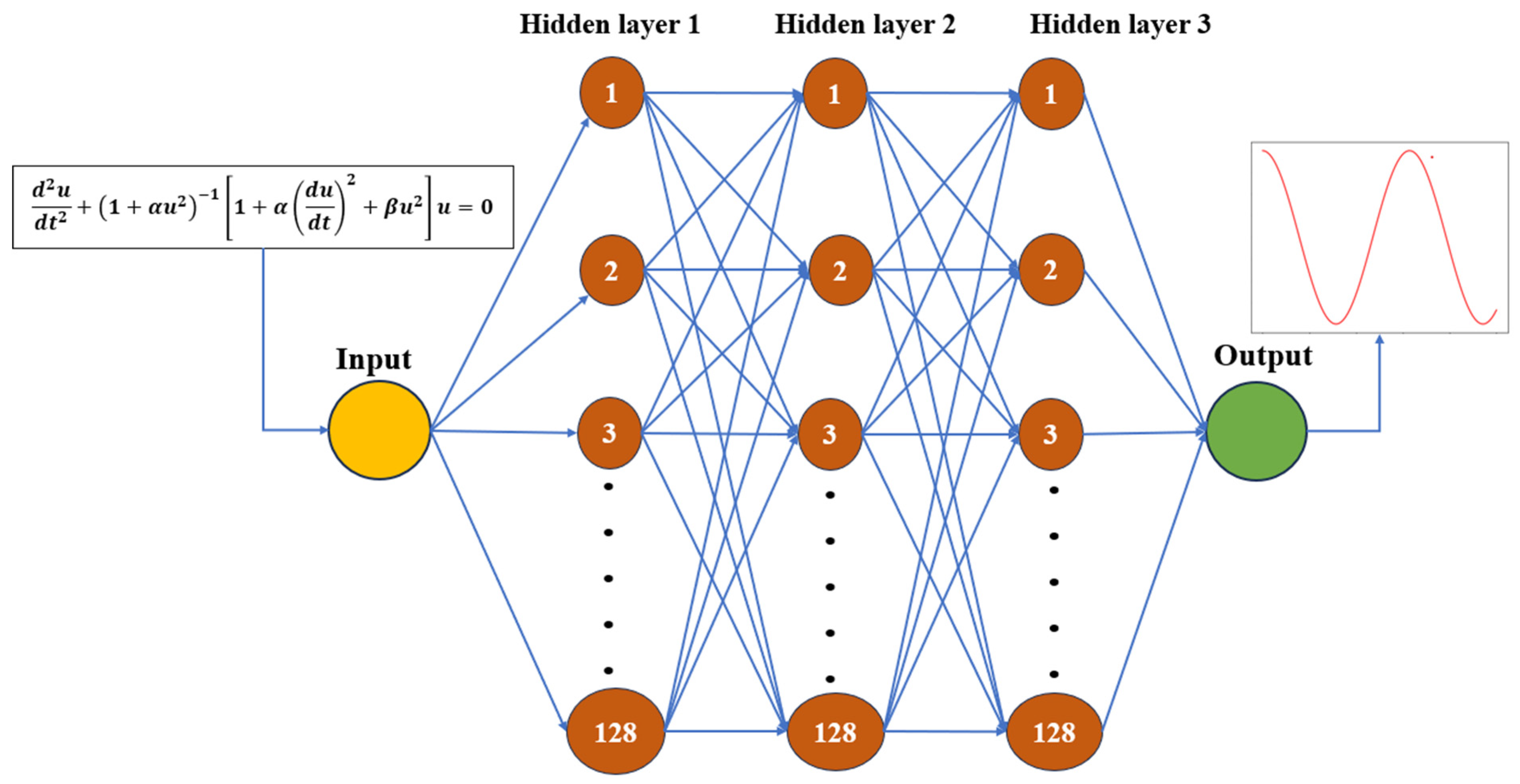 Applmech 06 00059 g002