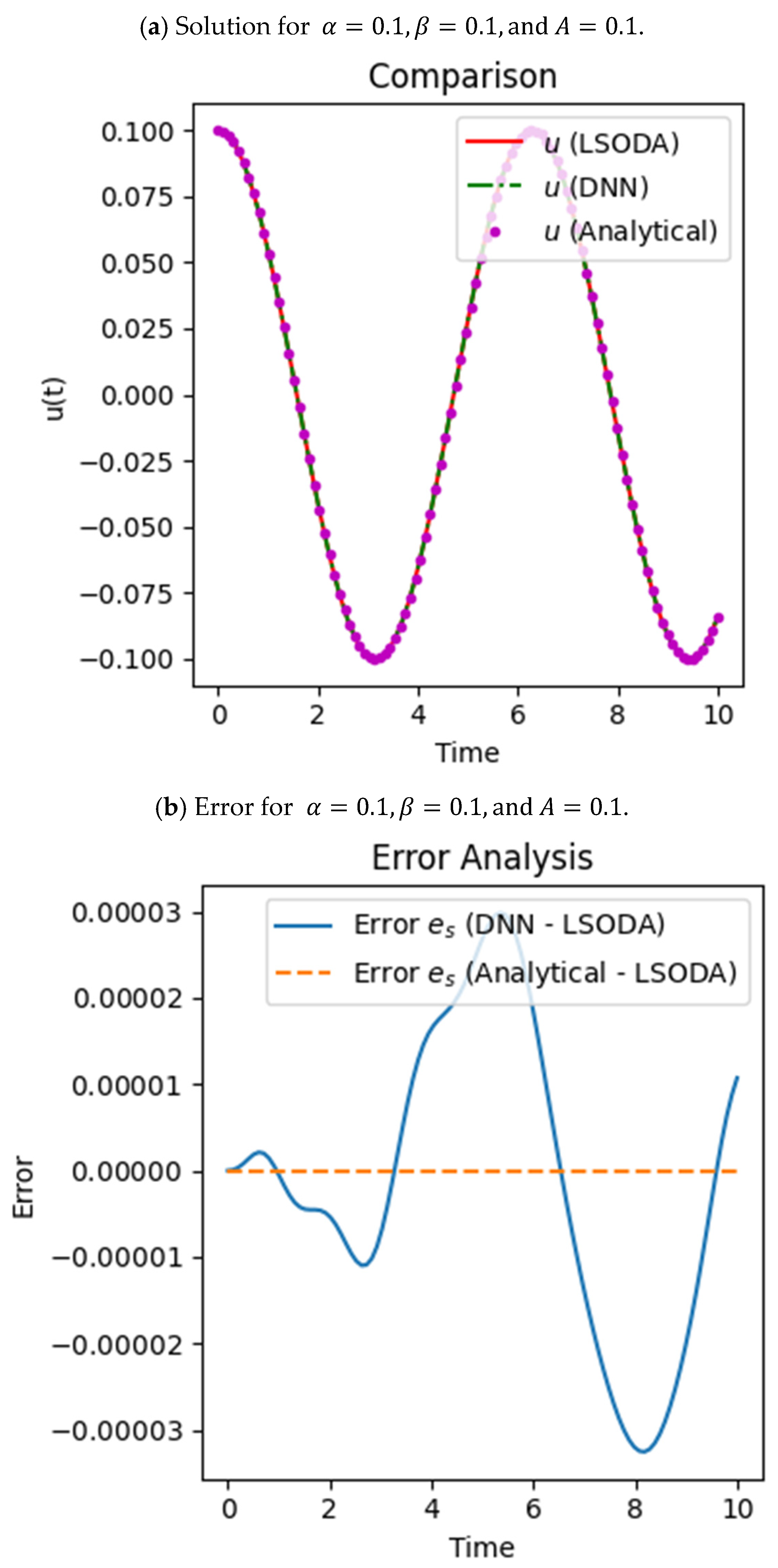Applmech 06 00059 g003a