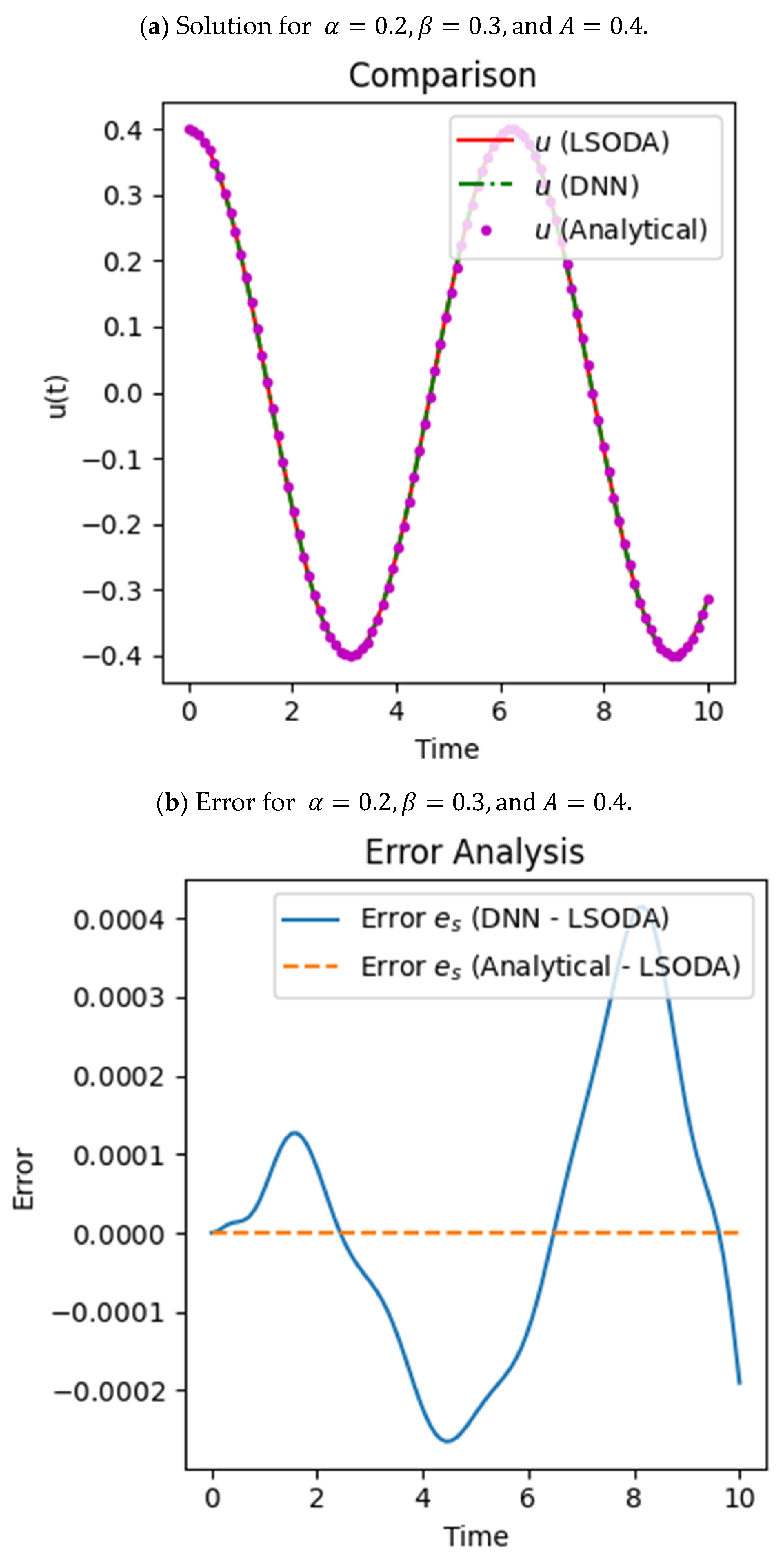 Applmech 06 00059 g004a