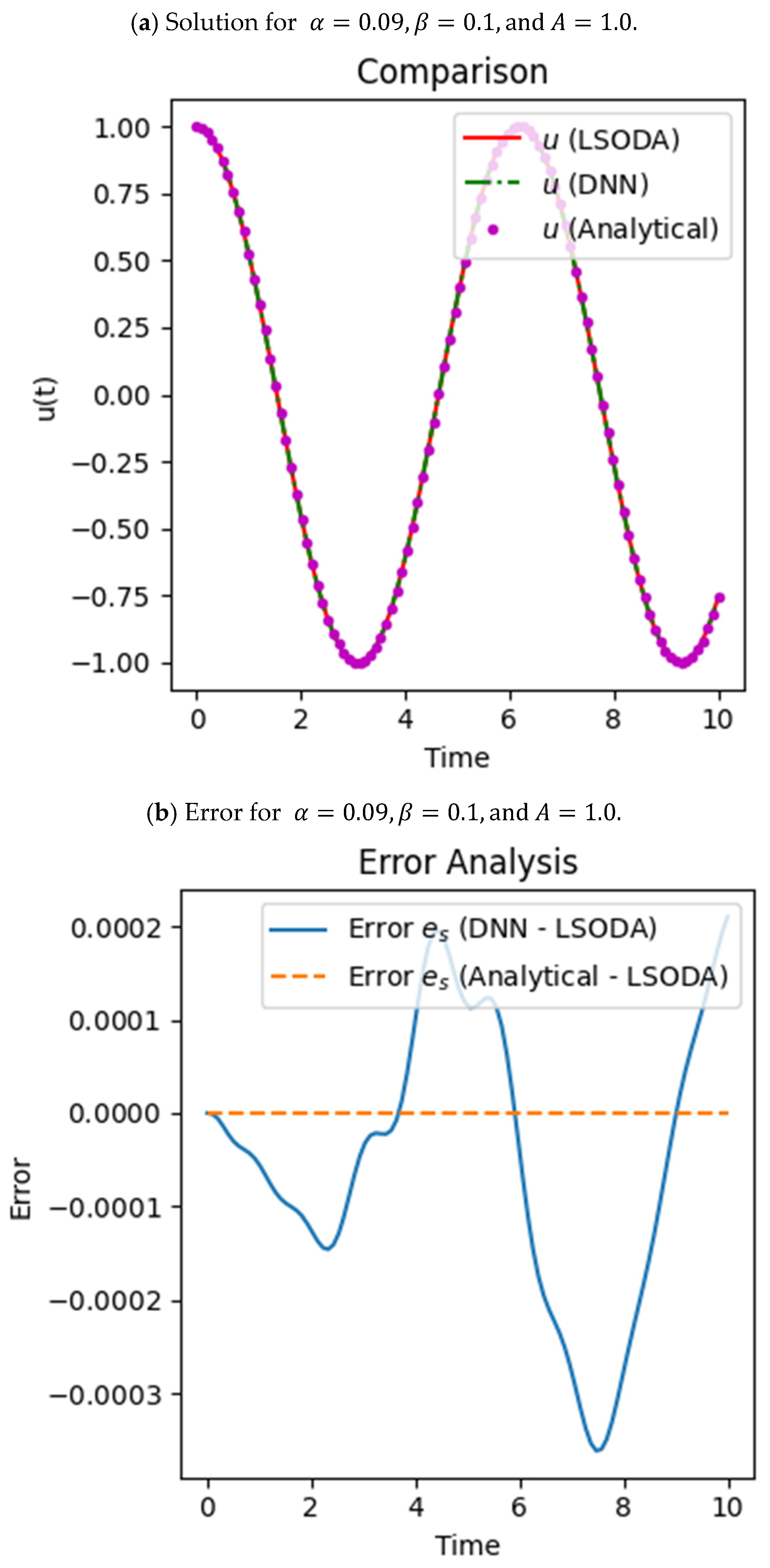 Applmech 06 00059 g005a