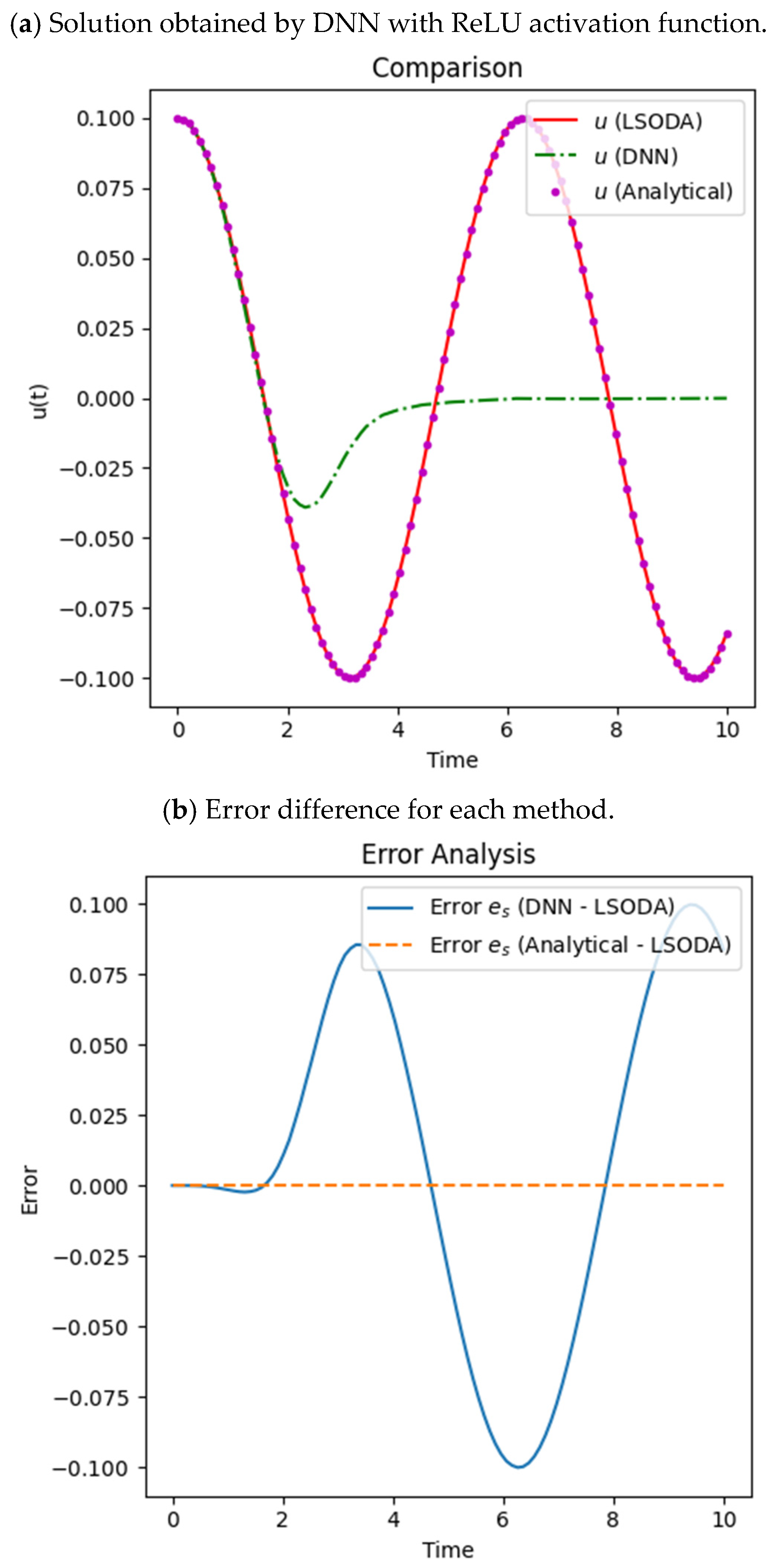 Applmech 06 00059 g006