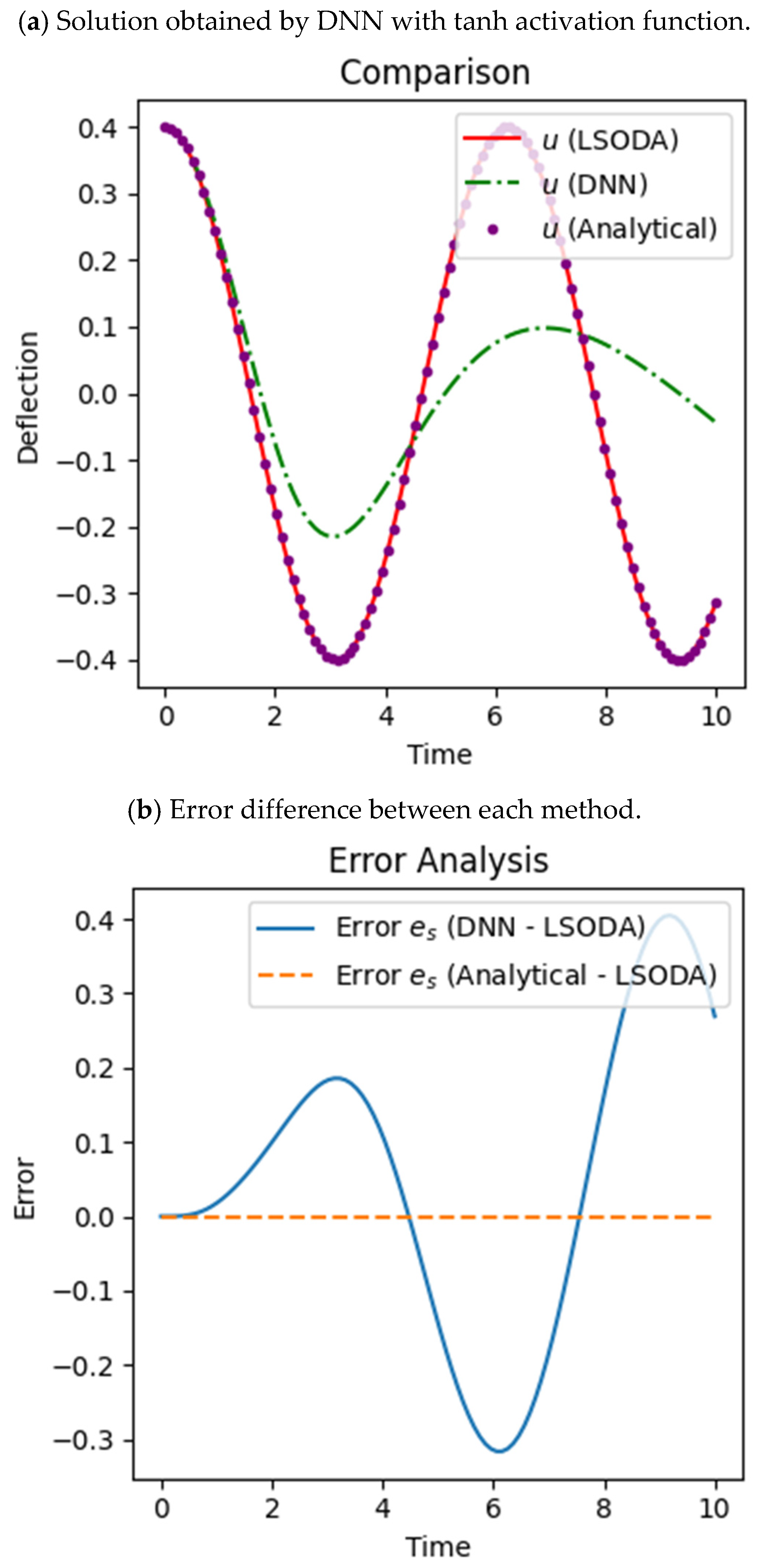 Applmech 06 00059 g007