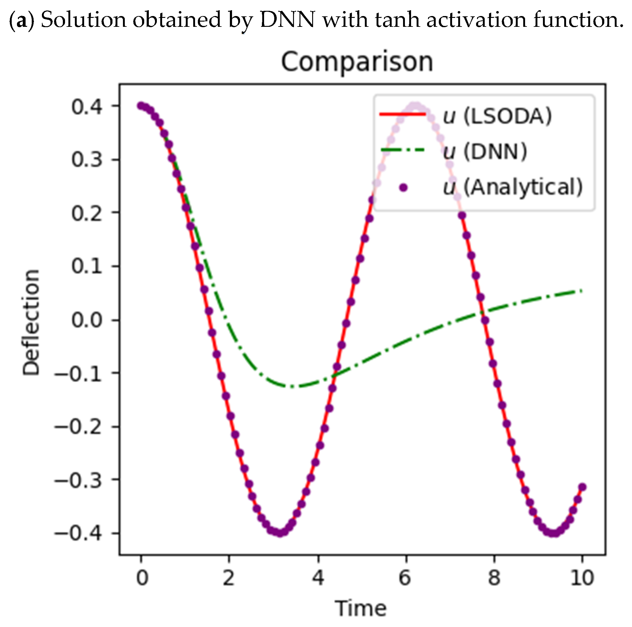 Applmech 06 00059 g008a