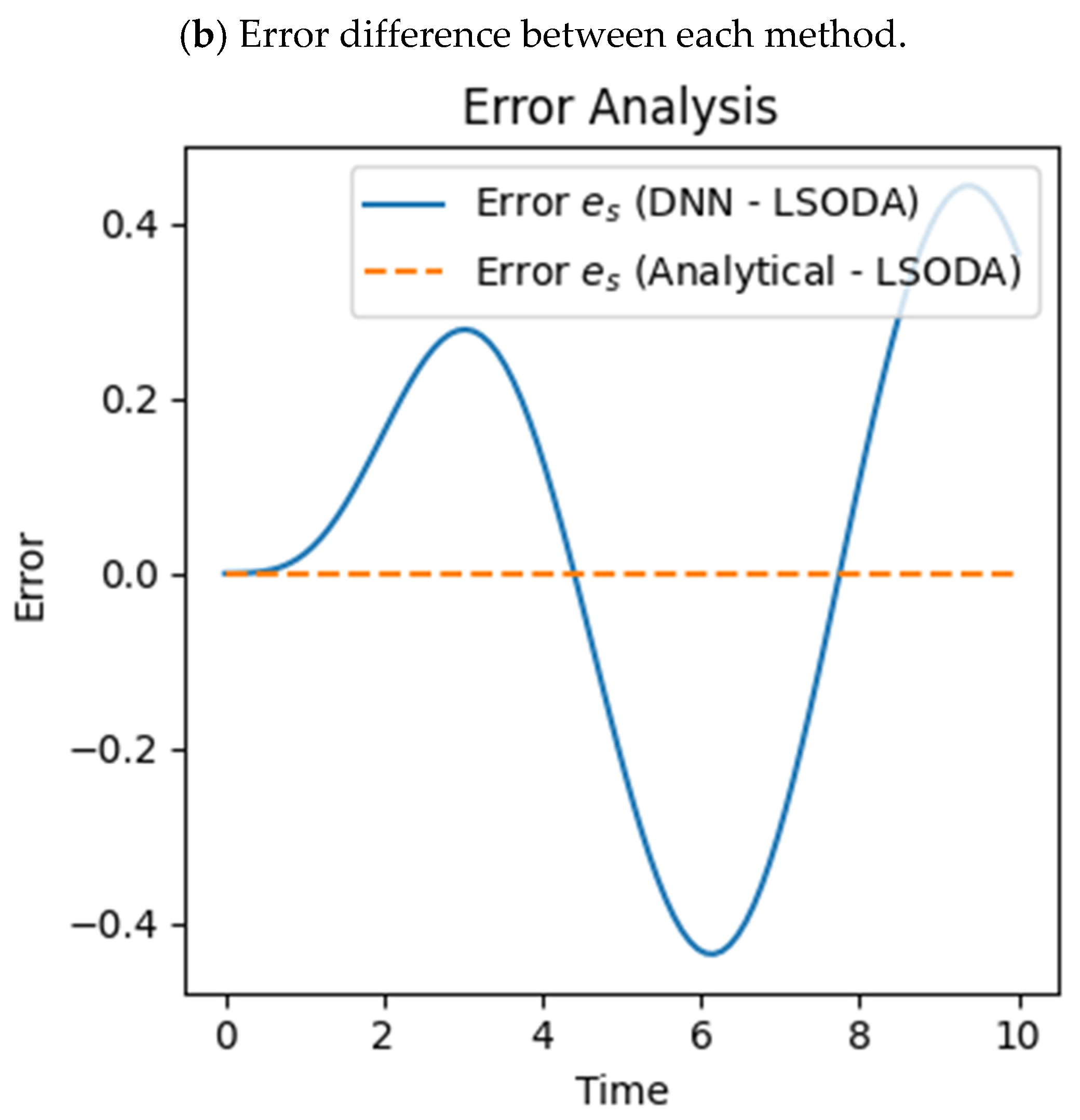 Applmech 06 00059 g008b